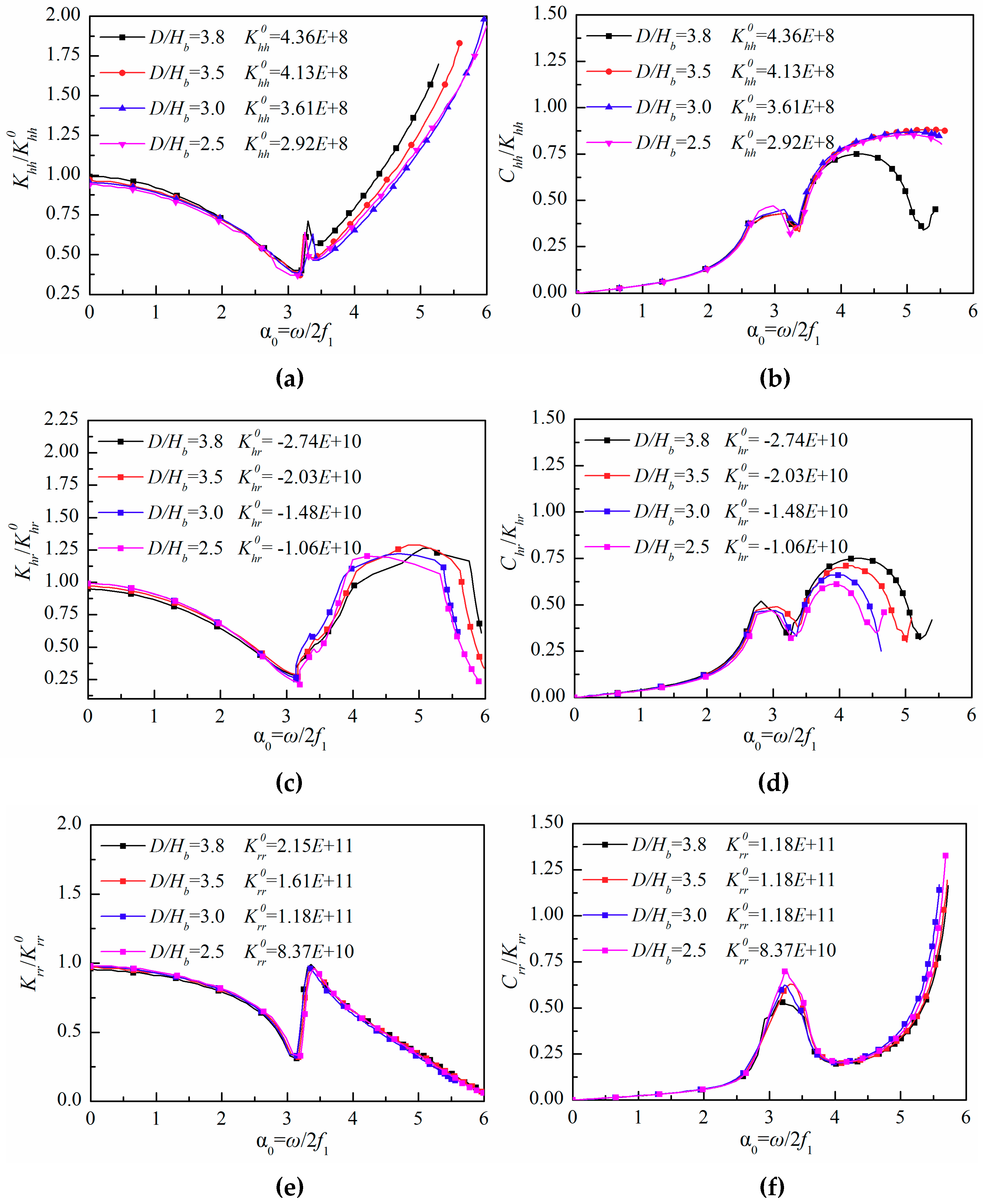 Energies 12 04370 g010 Energies 12 04370 g010