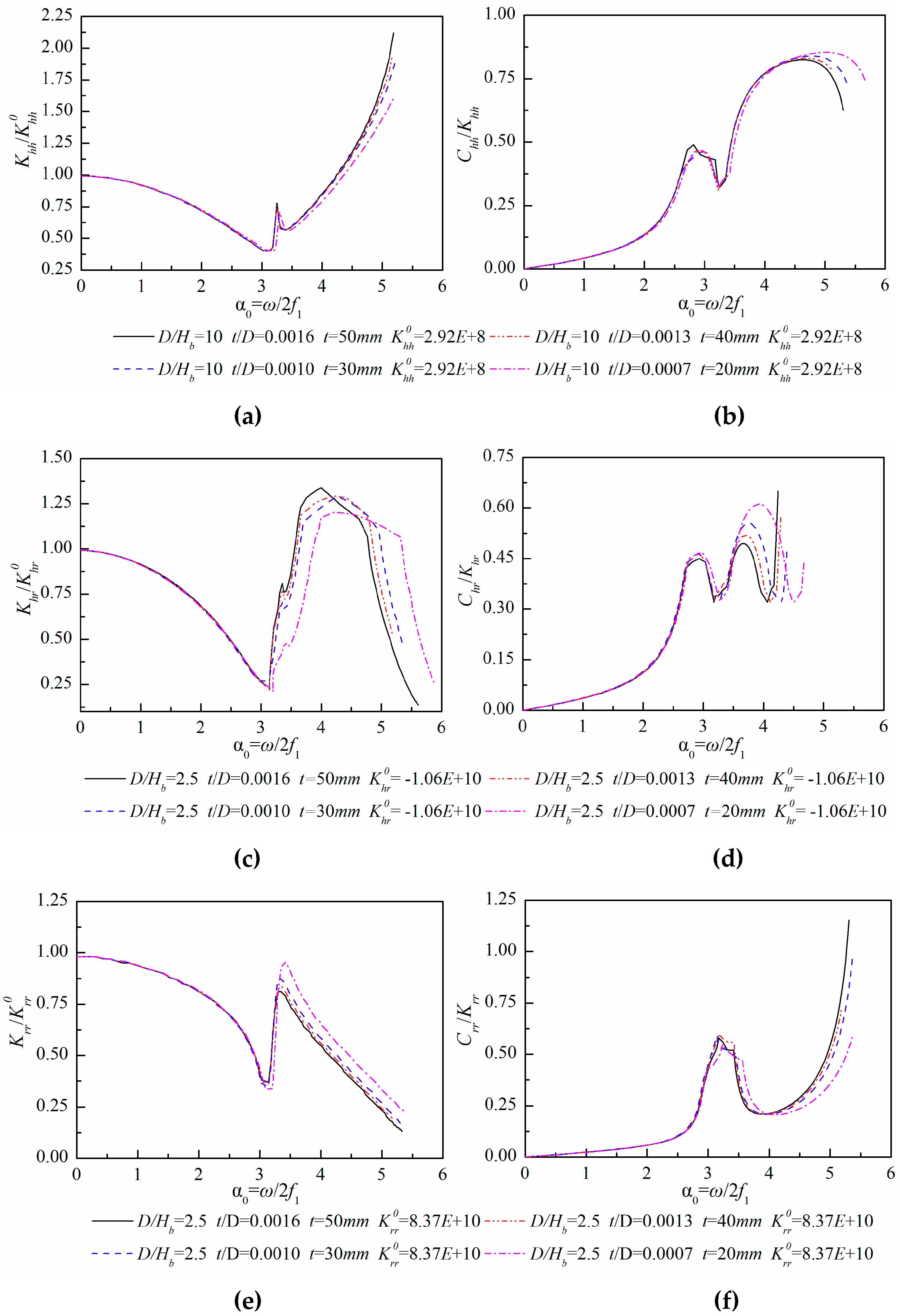 Energies 12 04370 g011 Energies 12 04370 g011