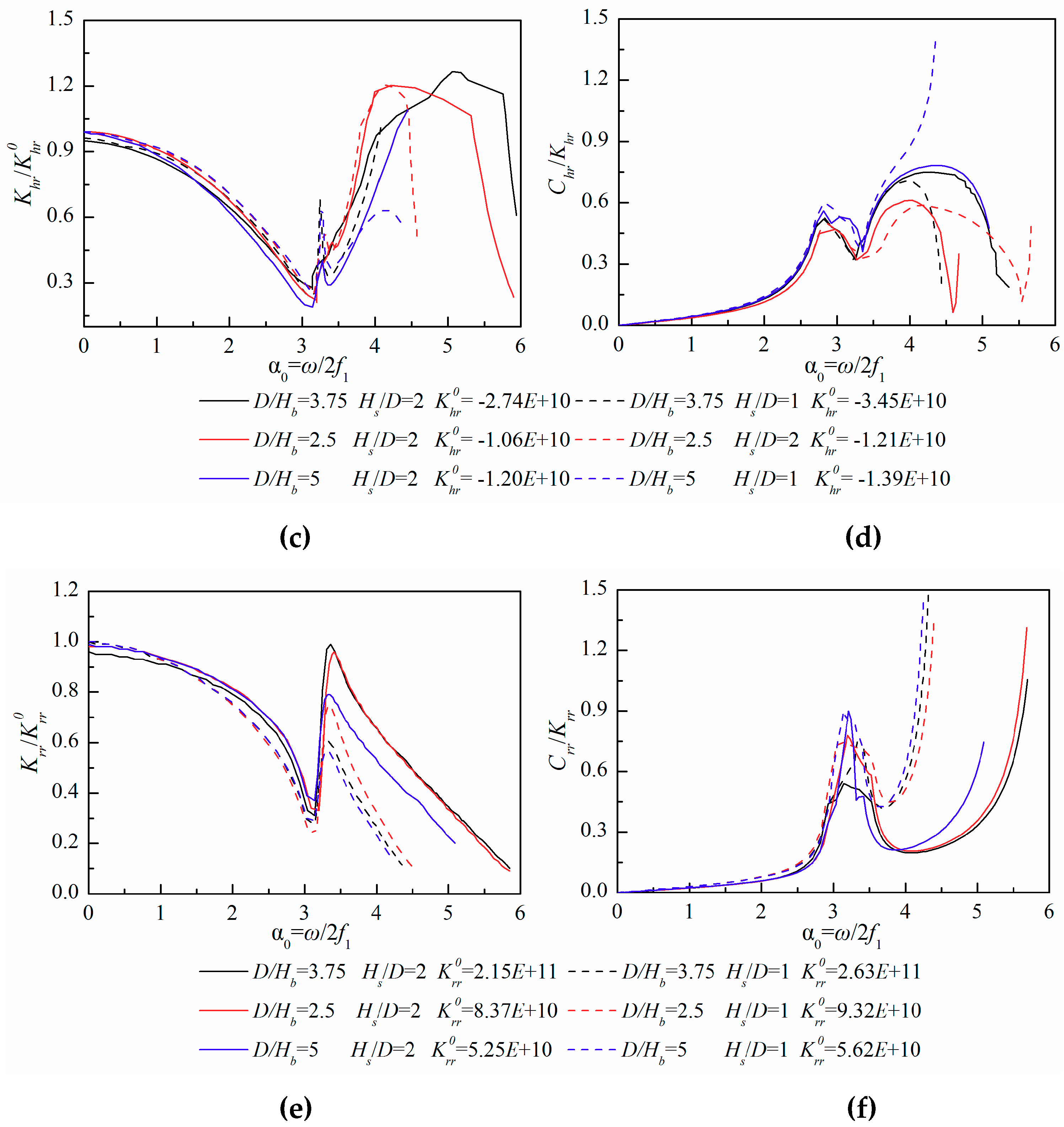Energies 12 04370 g012b Energies 12 04370 g012b