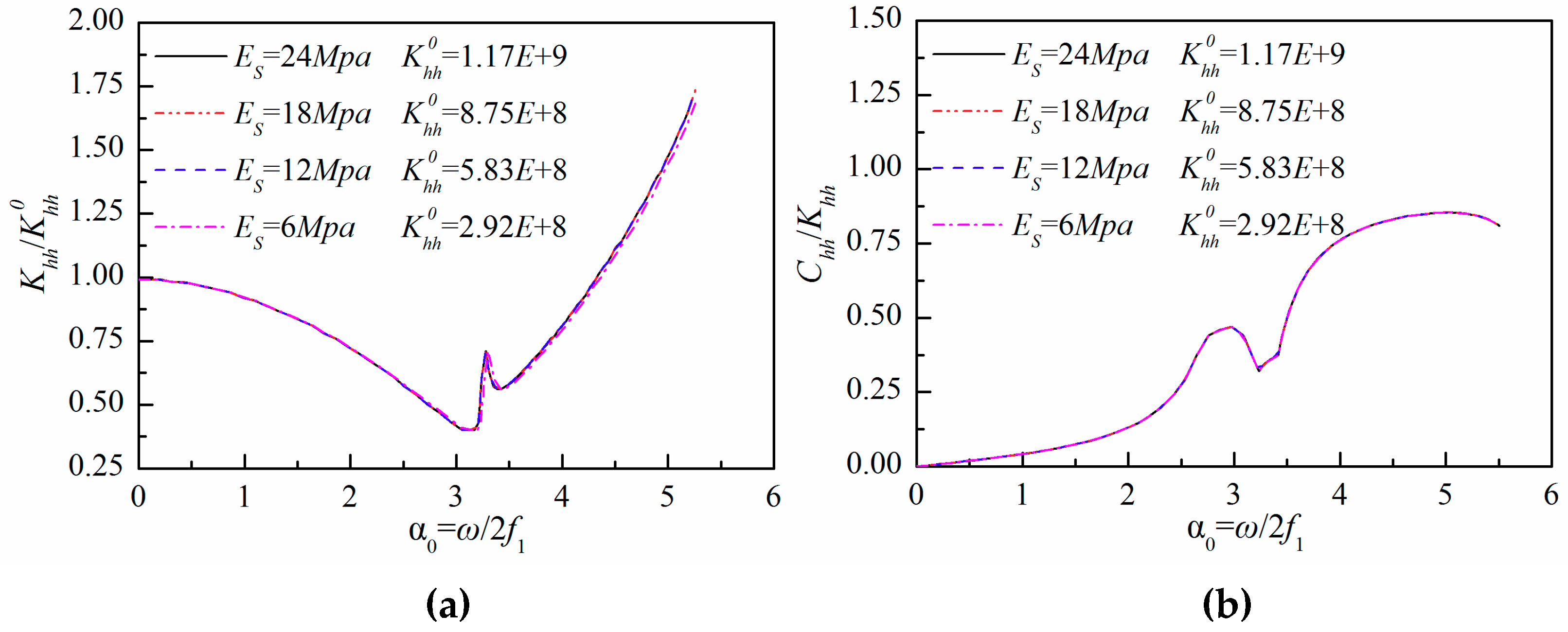 Energies 12 04370 g013a Energies 12 04370 g013a