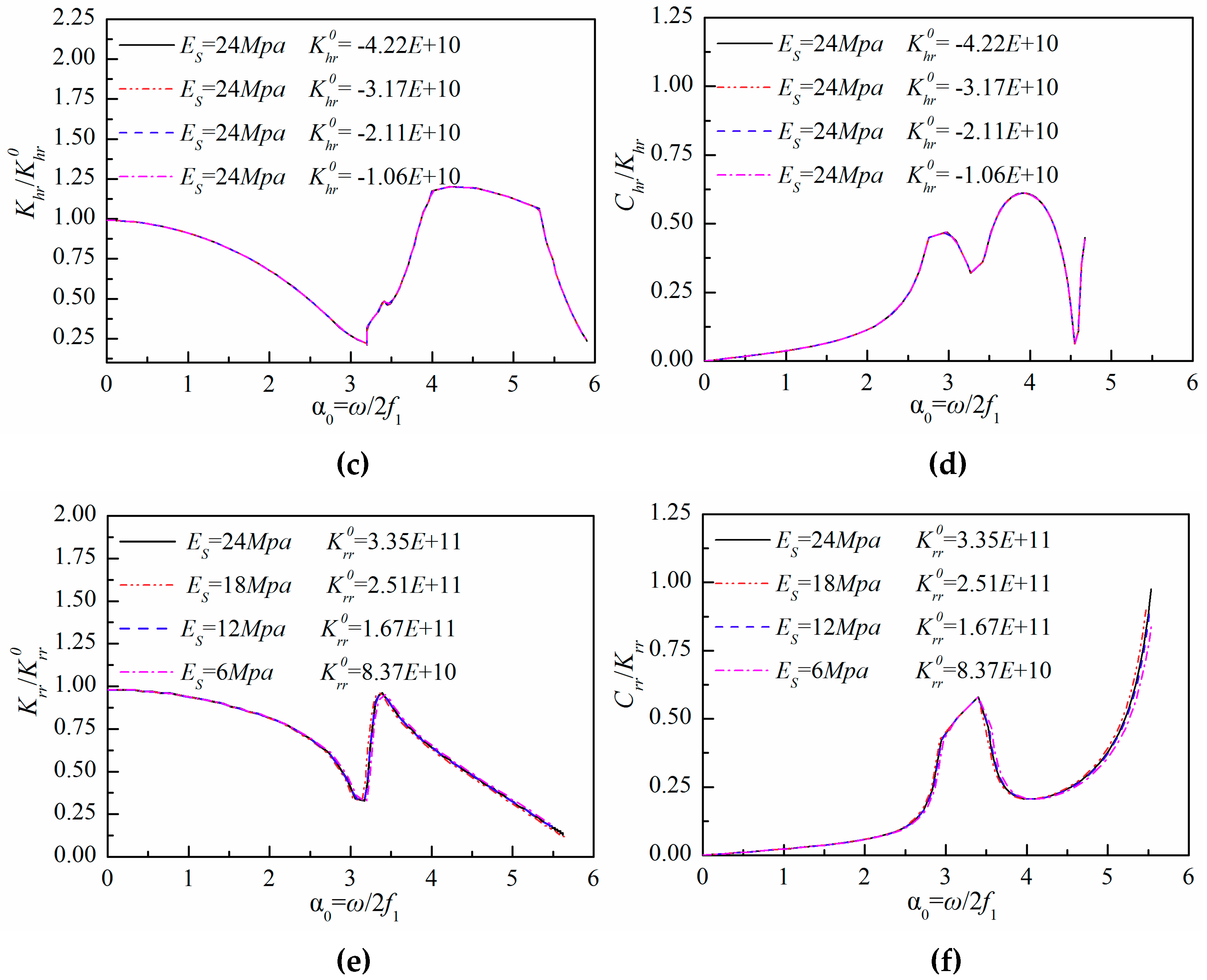 Energies 12 04370 g013b Energies 12 04370 g013b