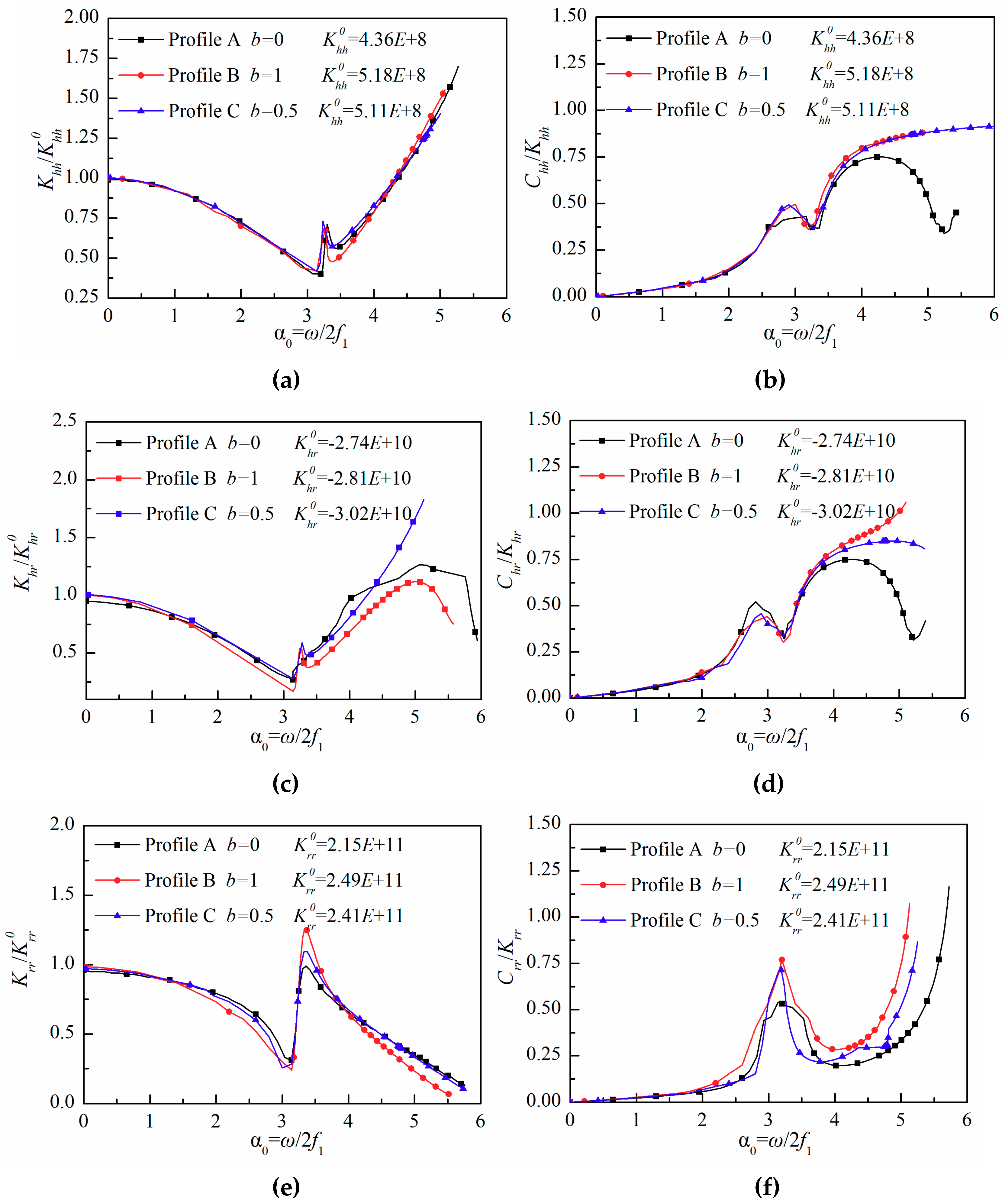 Energies 12 04370 g015 Energies 12 04370 g015