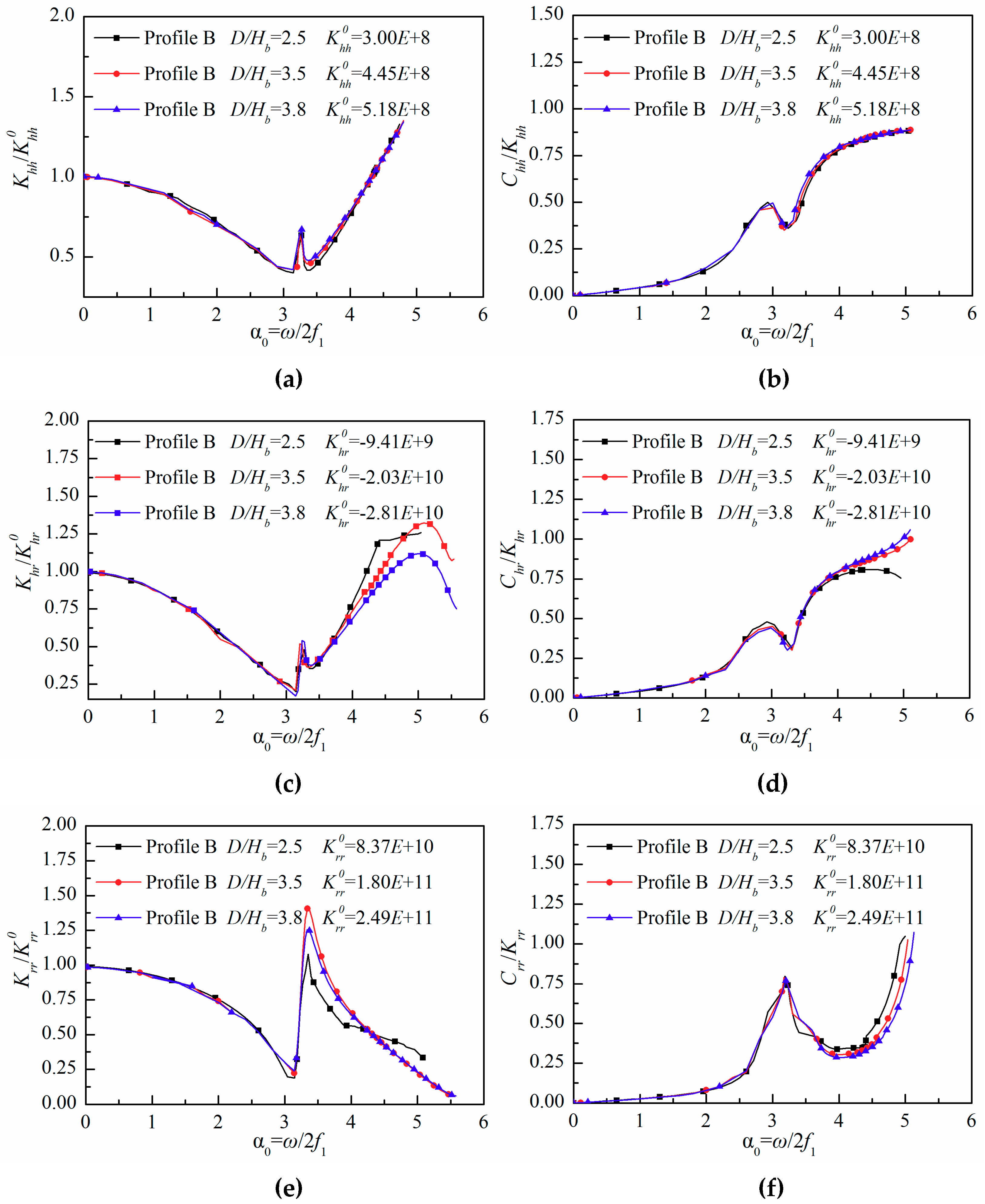 Energies 12 04370 g016 Energies 12 04370 g016