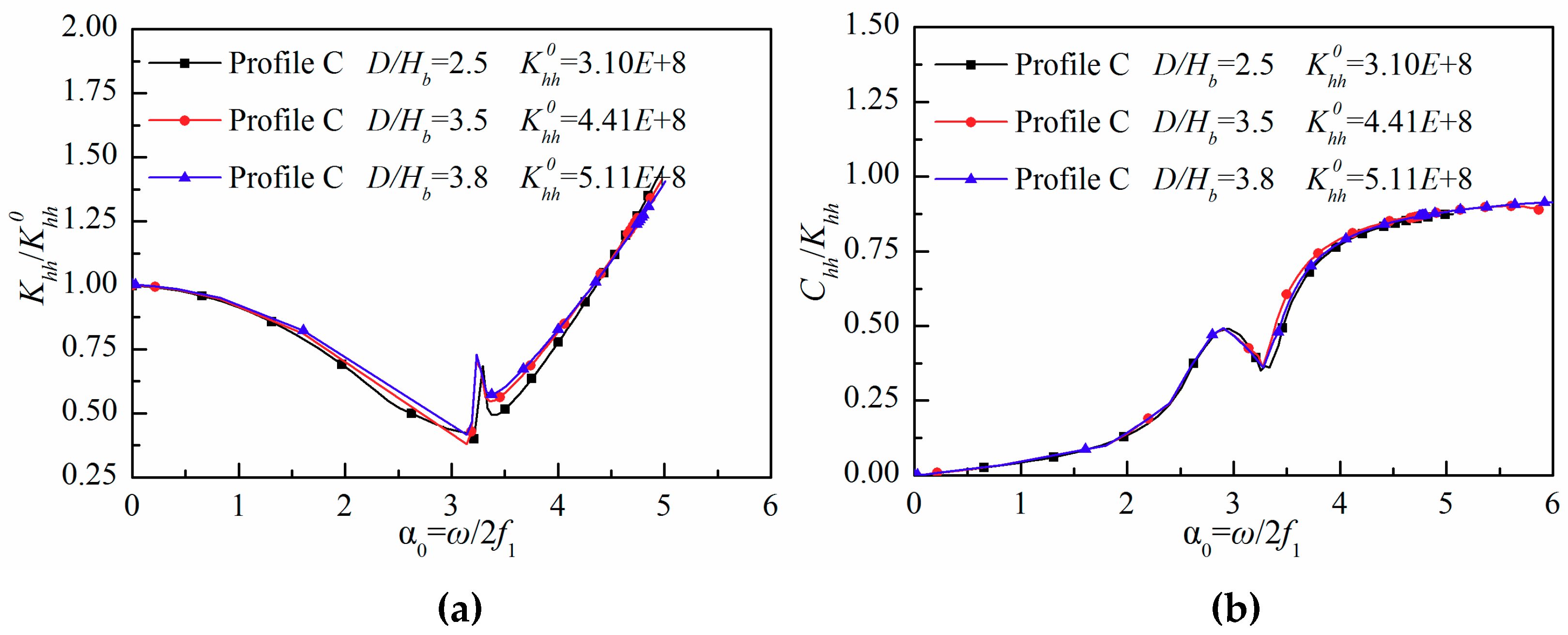 Energies 12 04370 g017a Energies 12 04370 g017a