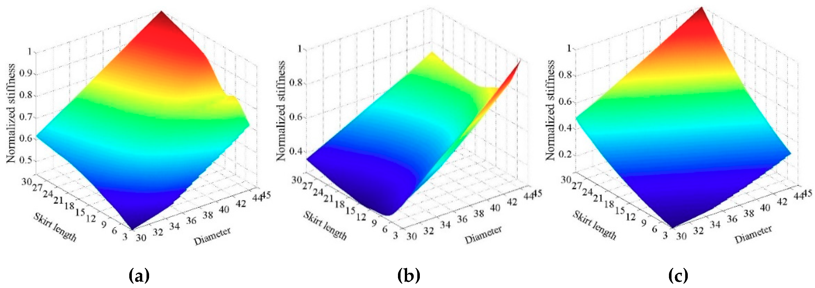 Energies 12 04370 g018 Energies 12 04370 g018