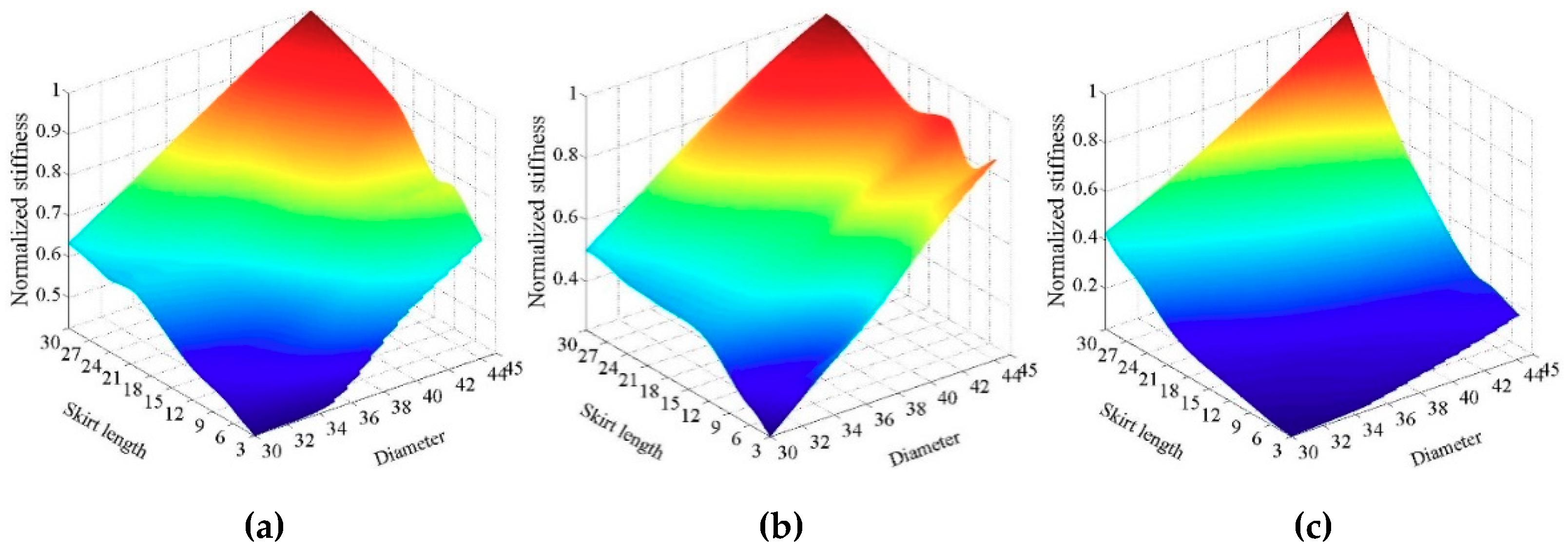 Energies 12 04370 g020 Energies 12 04370 g020