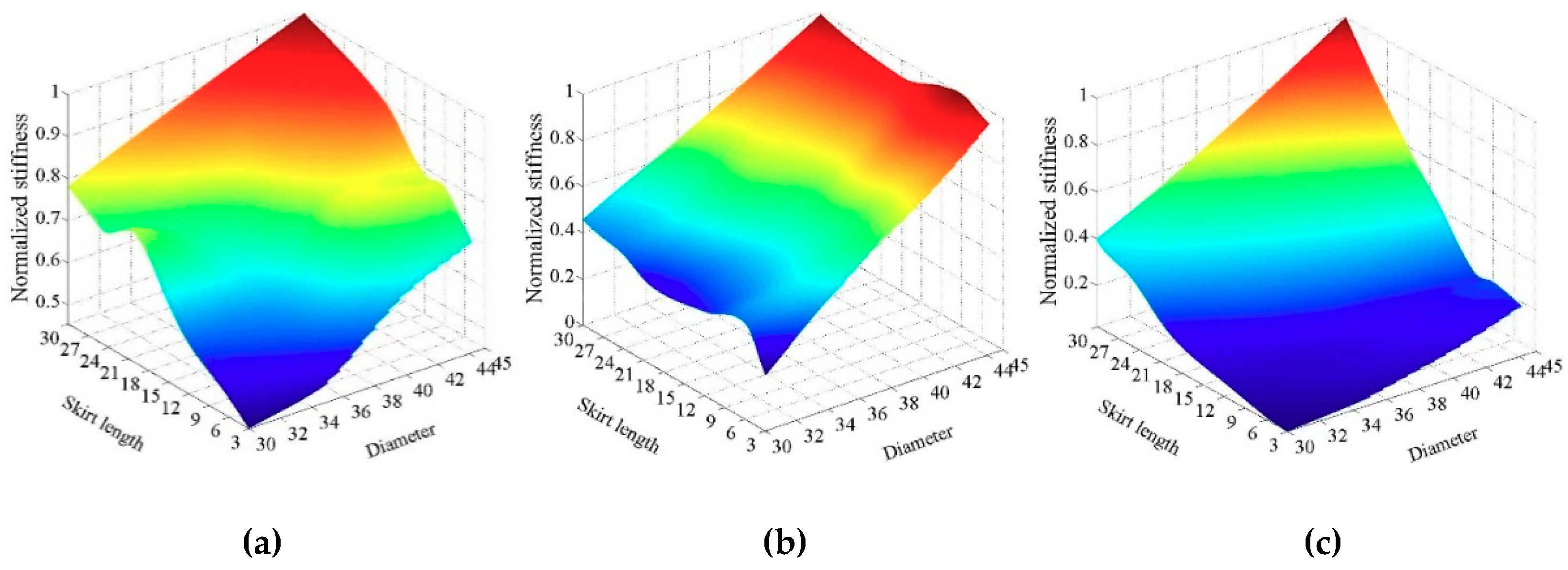 Energies 12 04370 g021 Energies 12 04370 g021