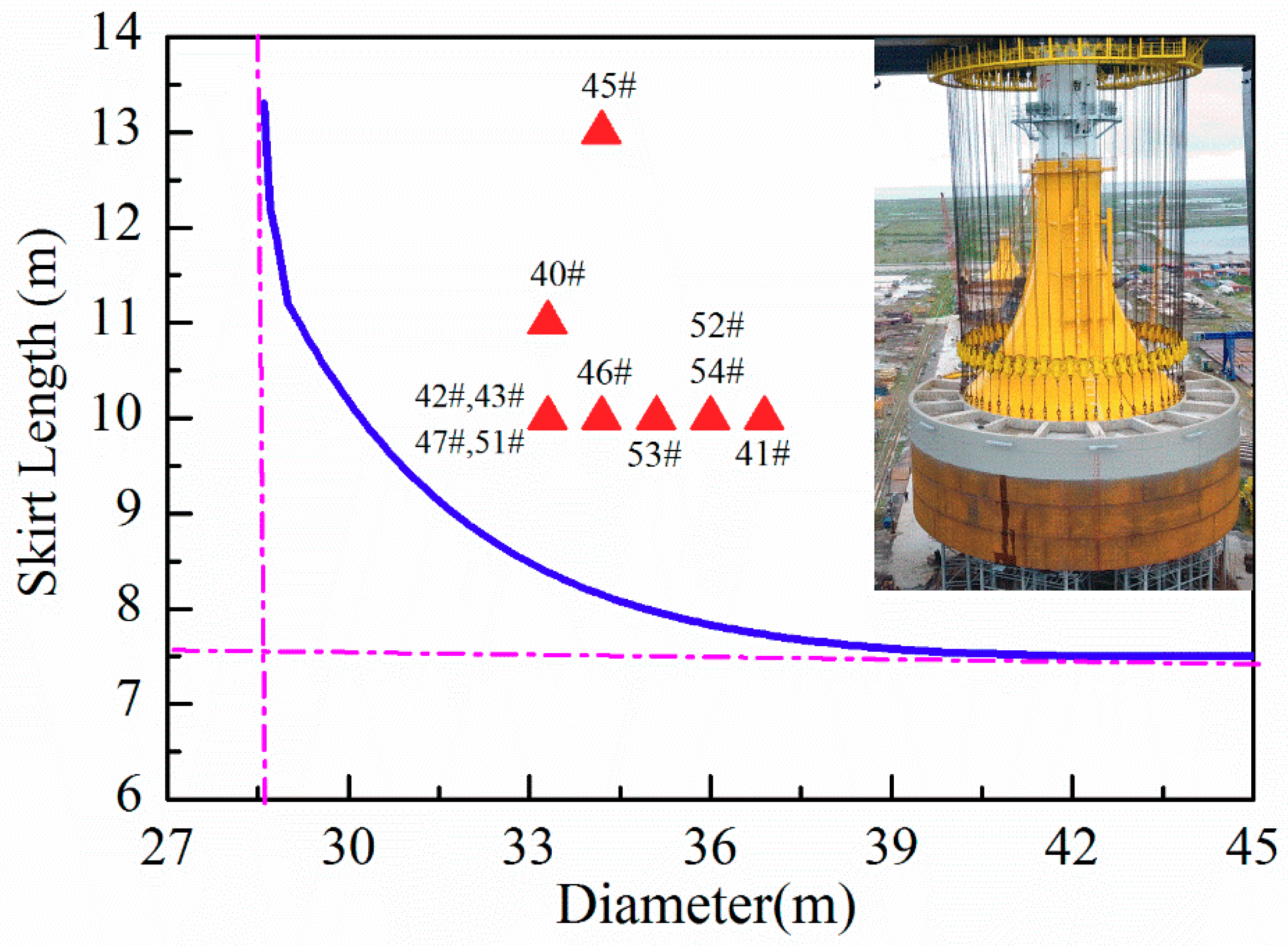 Energies 12 04370 g023 Energies 12 04370 g023