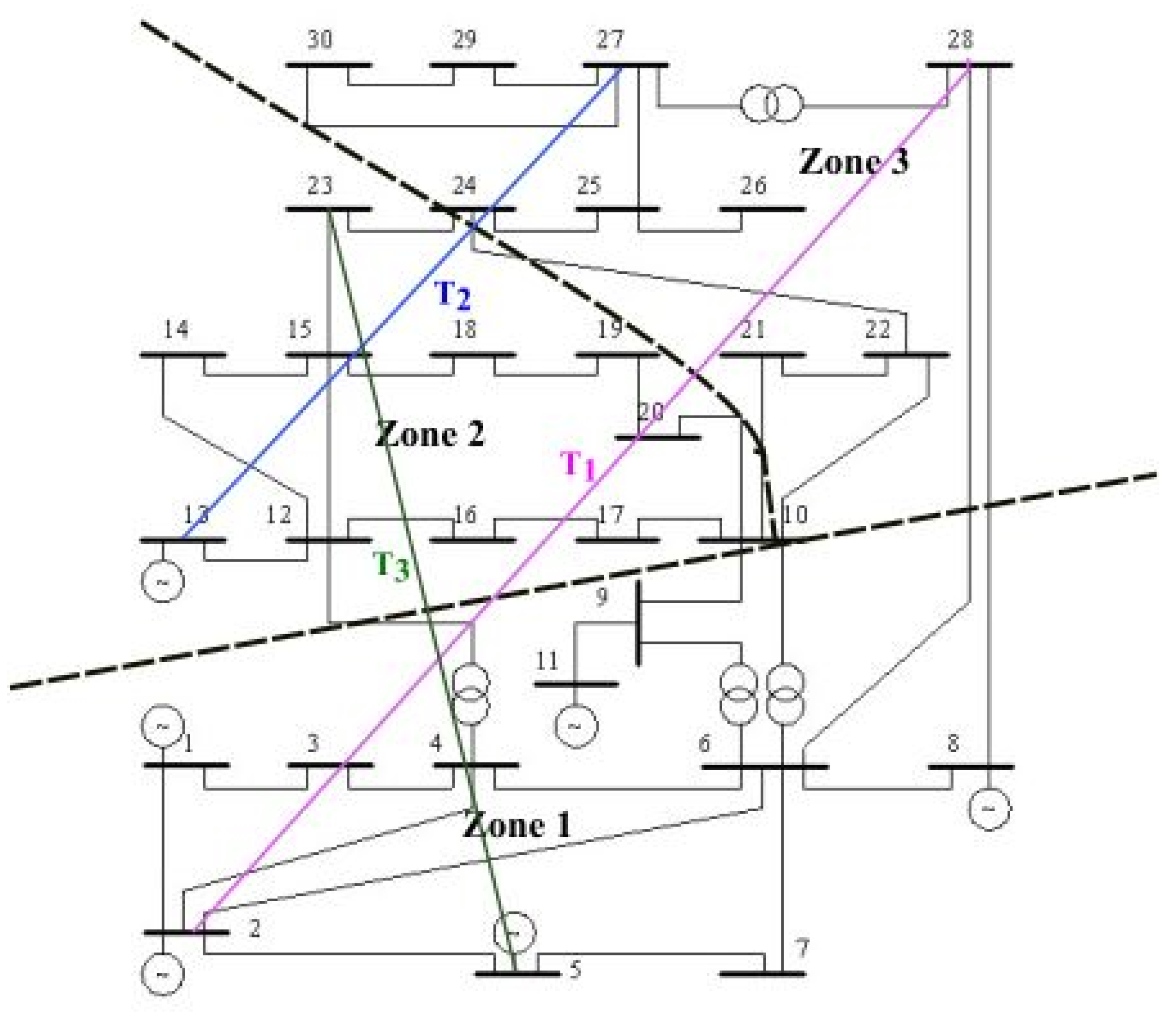 Energies 12 04371 g004 550