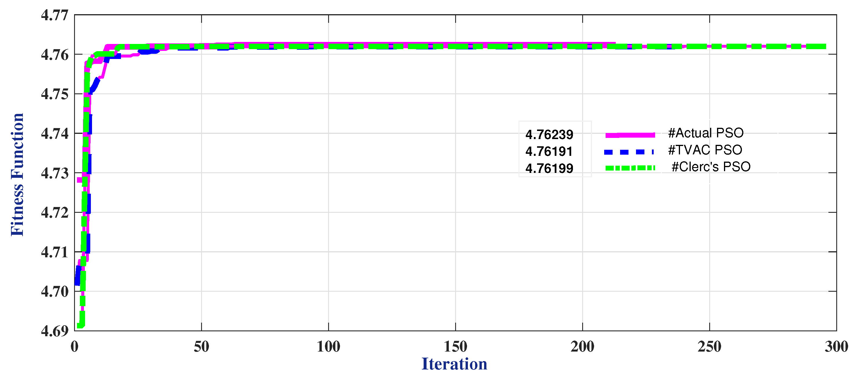 Energies 12 04371 g005 550