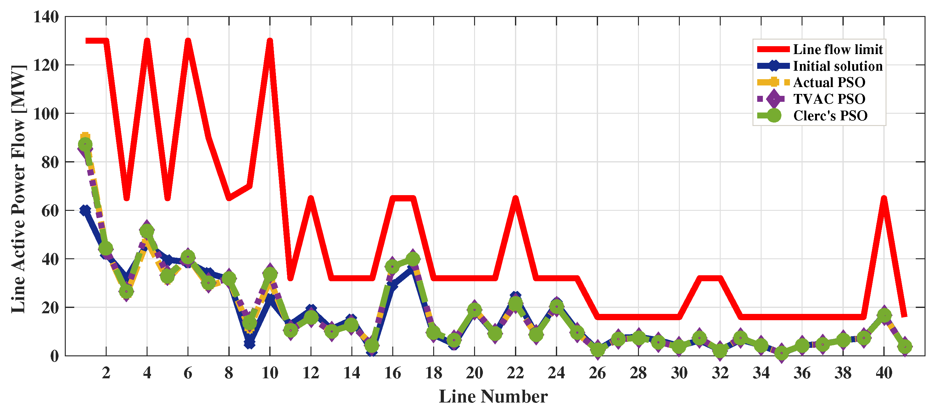 Energies 12 04371 g006 550
