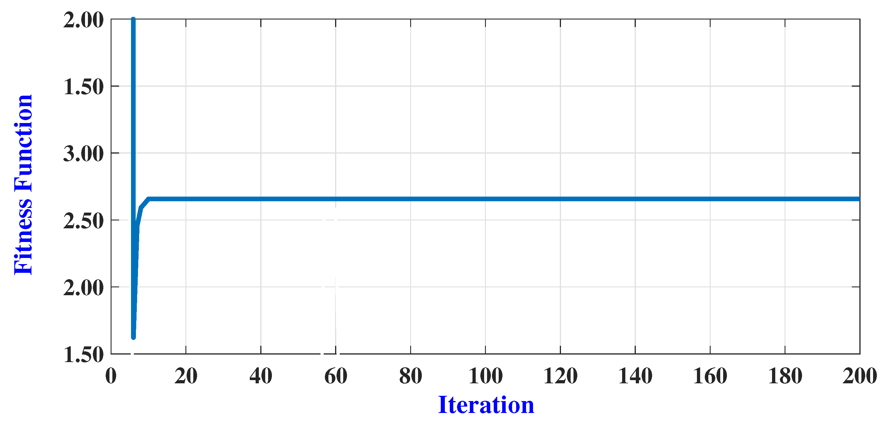 Energies 12 04371 g008 550