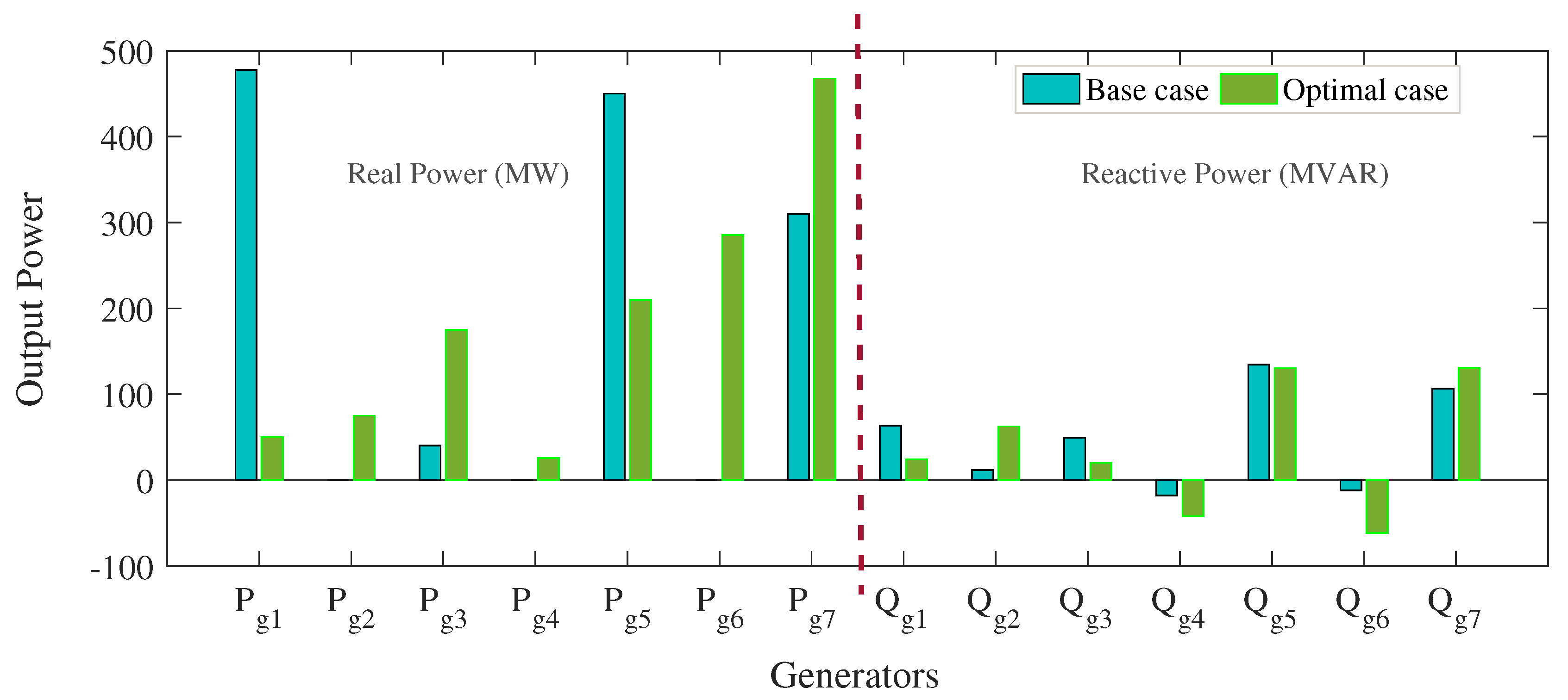 Energies 12 04371 g009 550