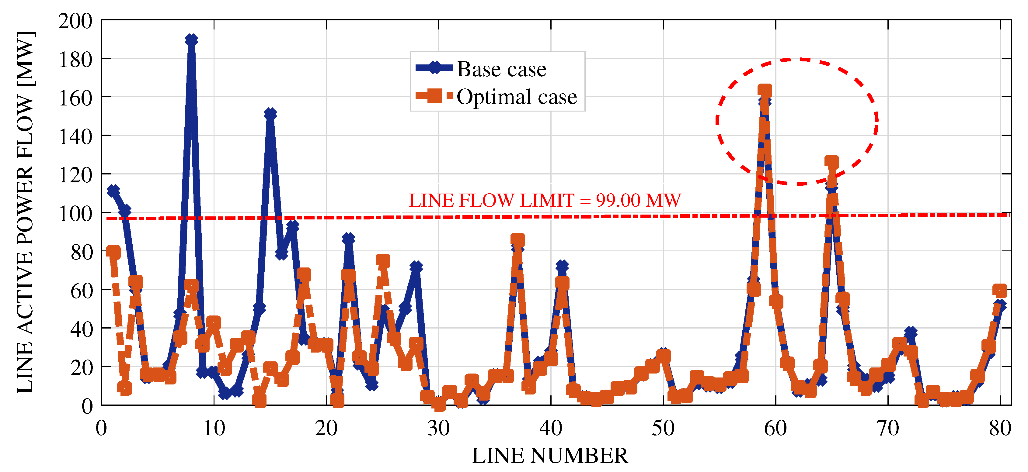 Energies 12 04371 g010 550