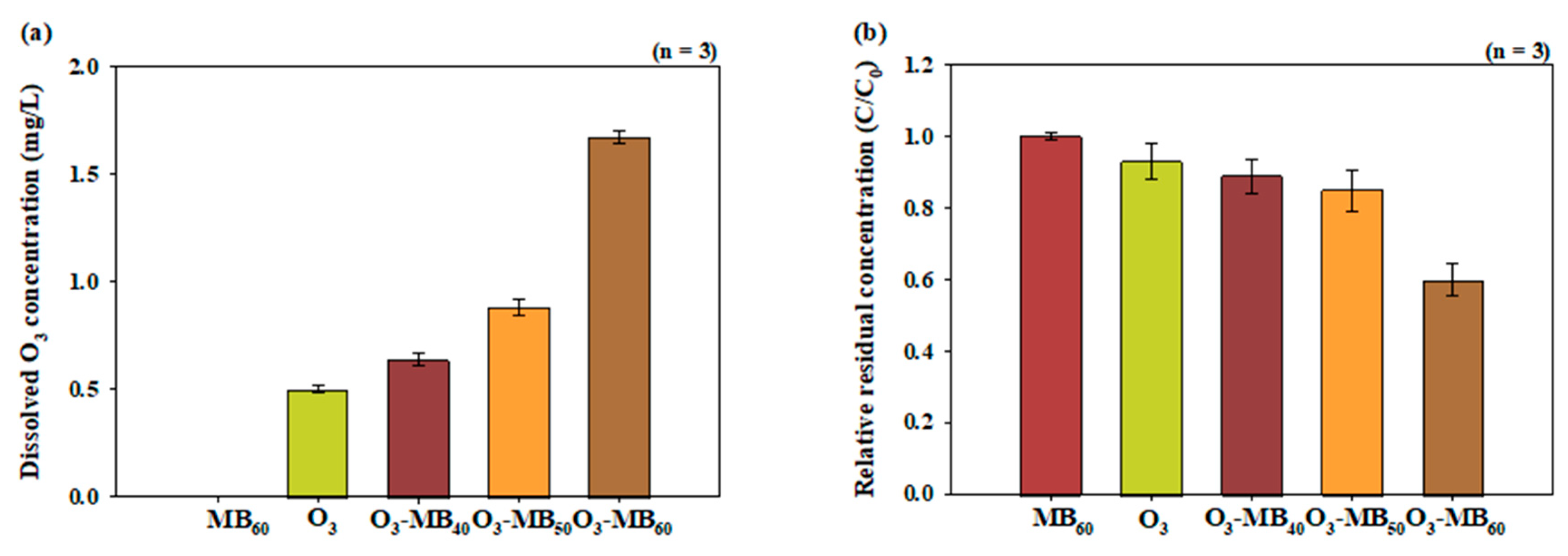 Energies 12 04373 g004 Energies 12 04373 g004