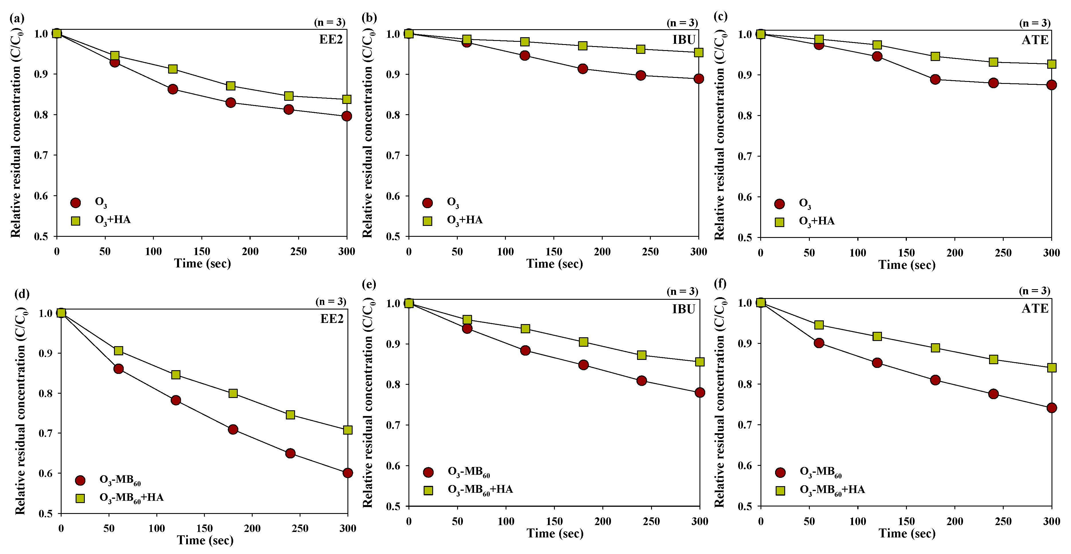 Energies 12 04373 g007 Energies 12 04373 g007