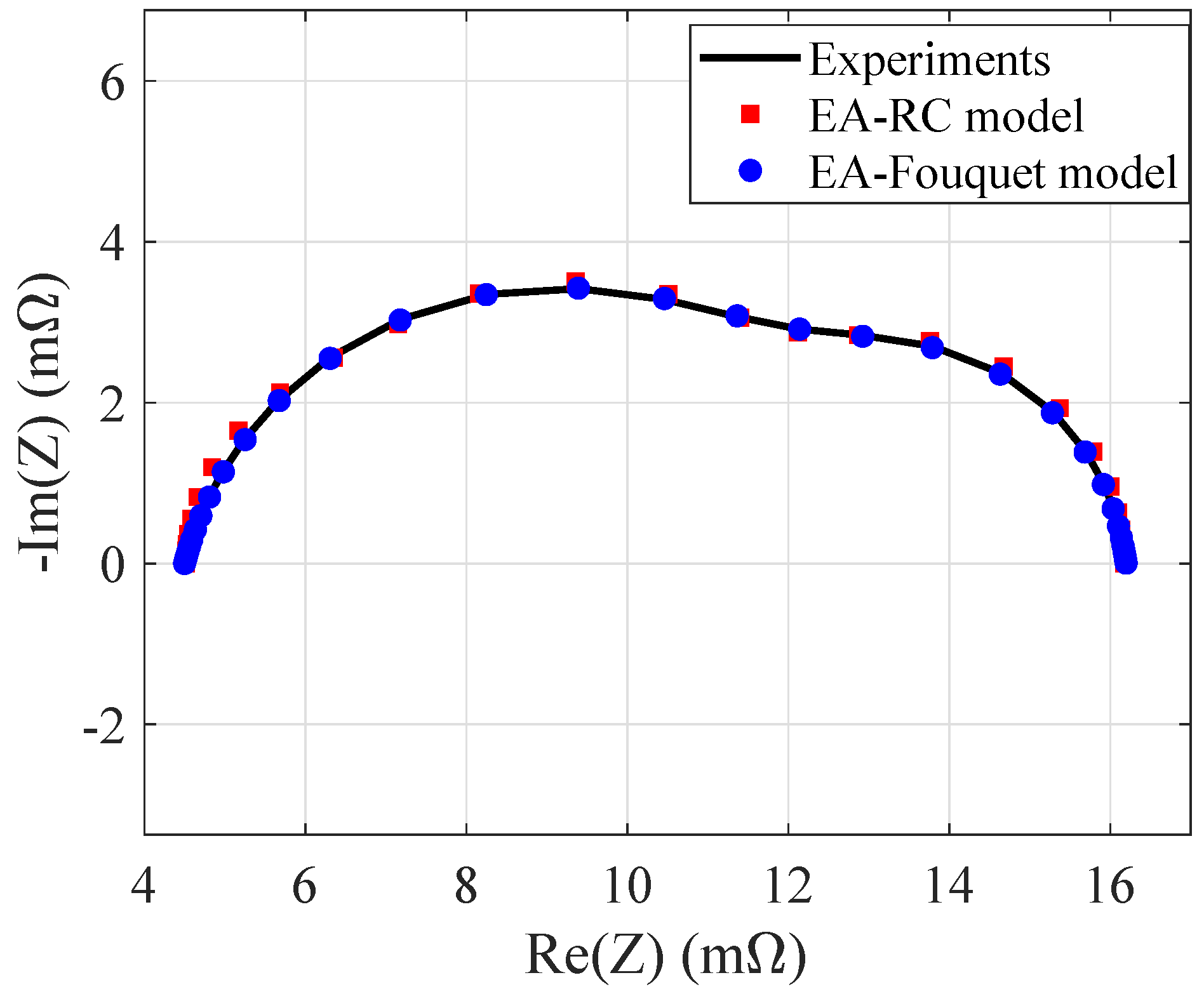 Energies 12 04374 g004