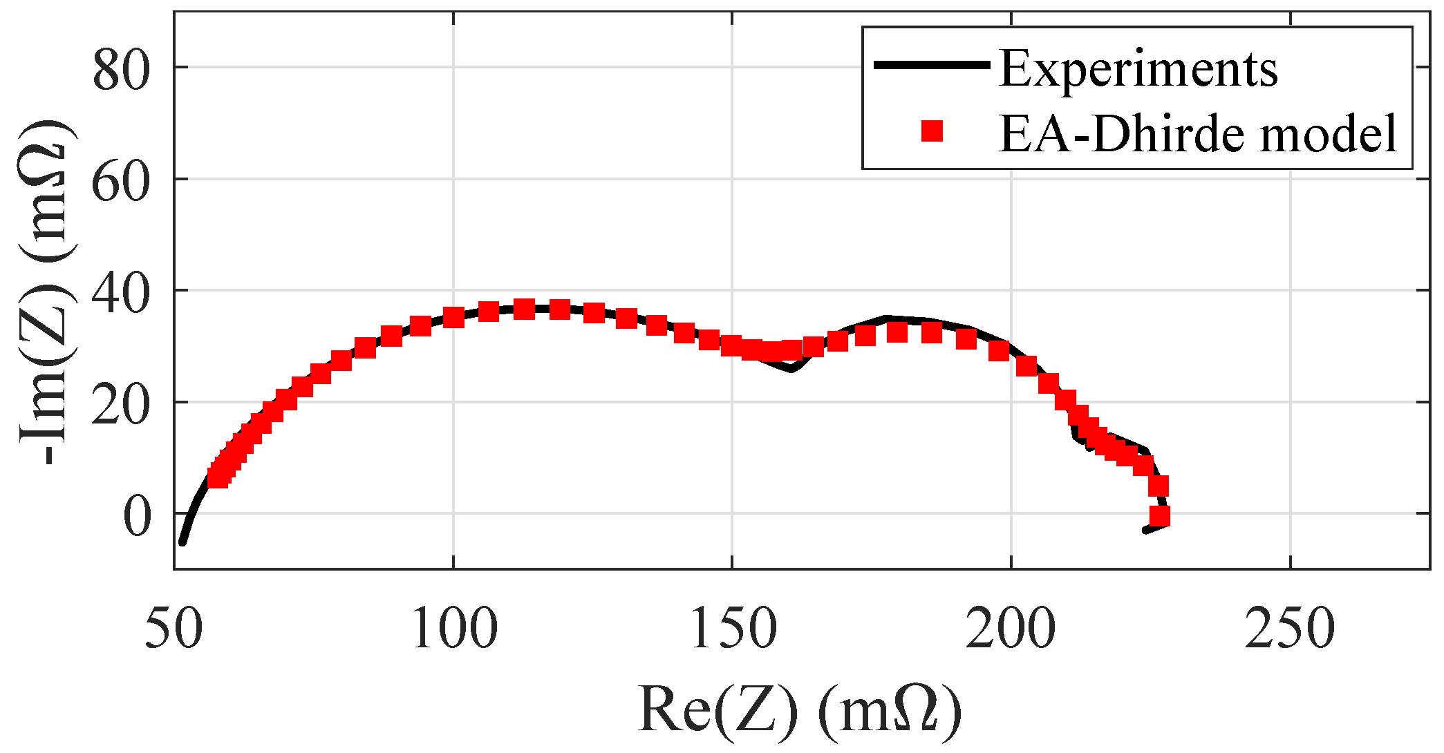 Energies 12 04374 g007