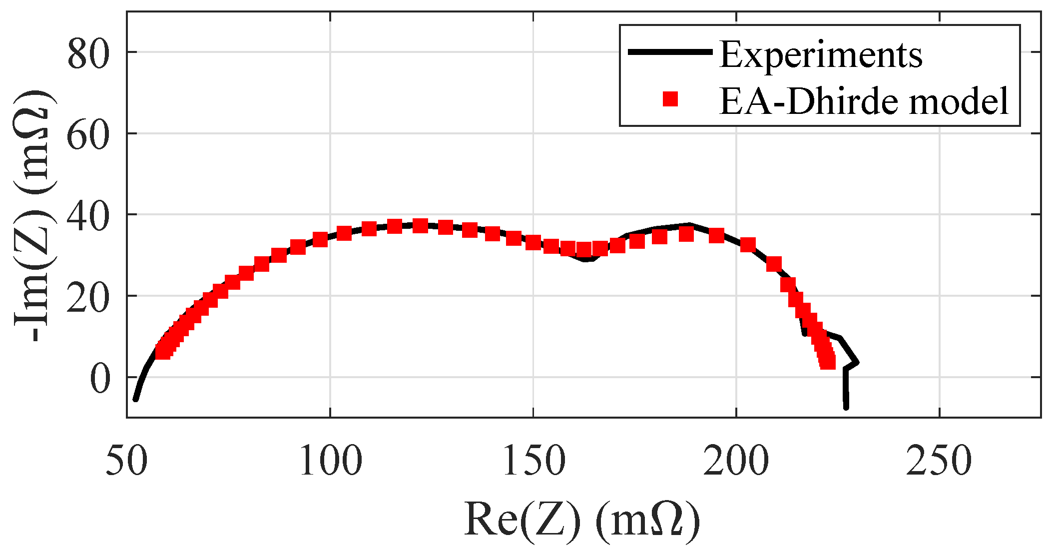 Energies 12 04374 g008