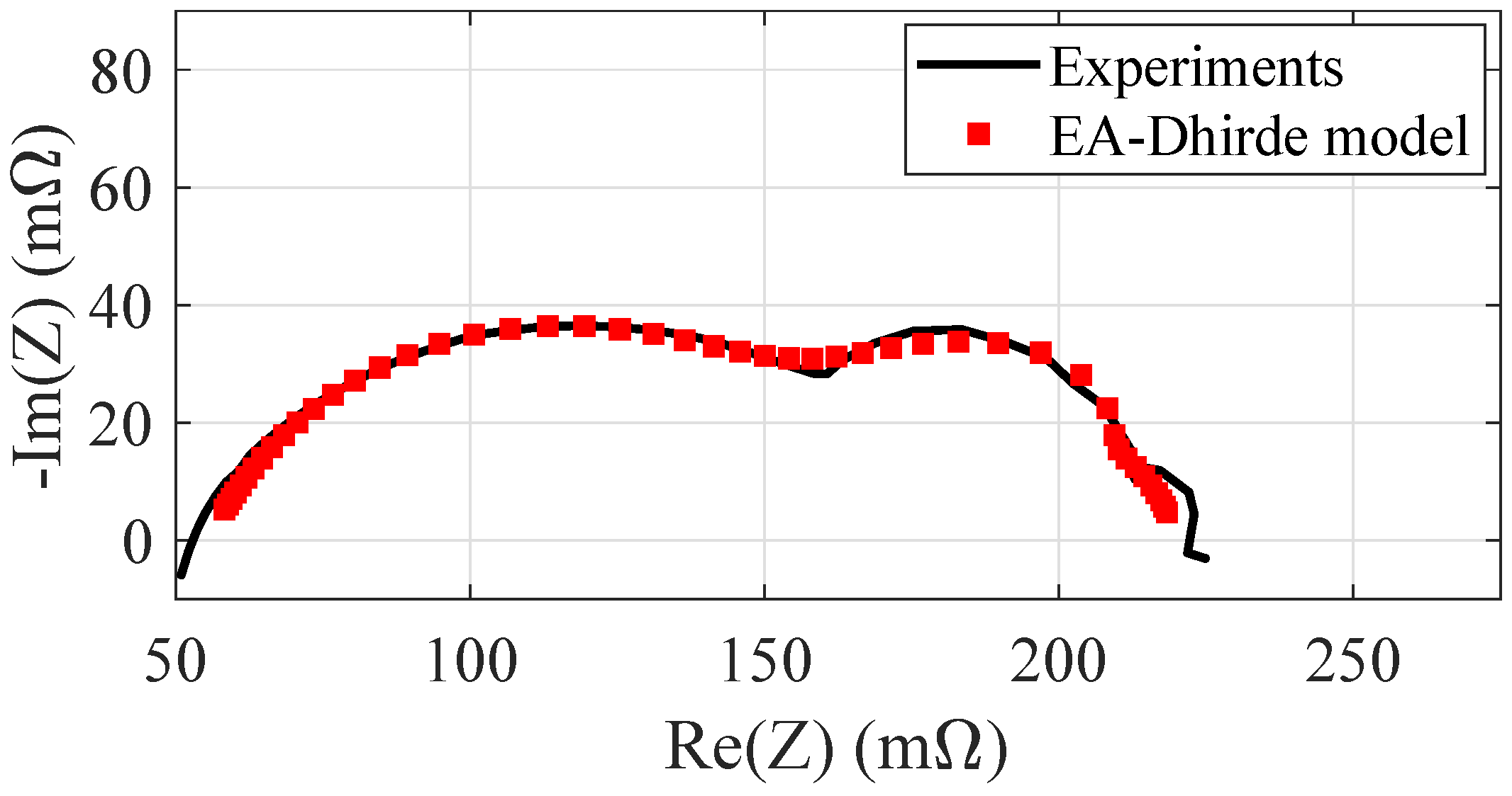 Energies 12 04374 g009
