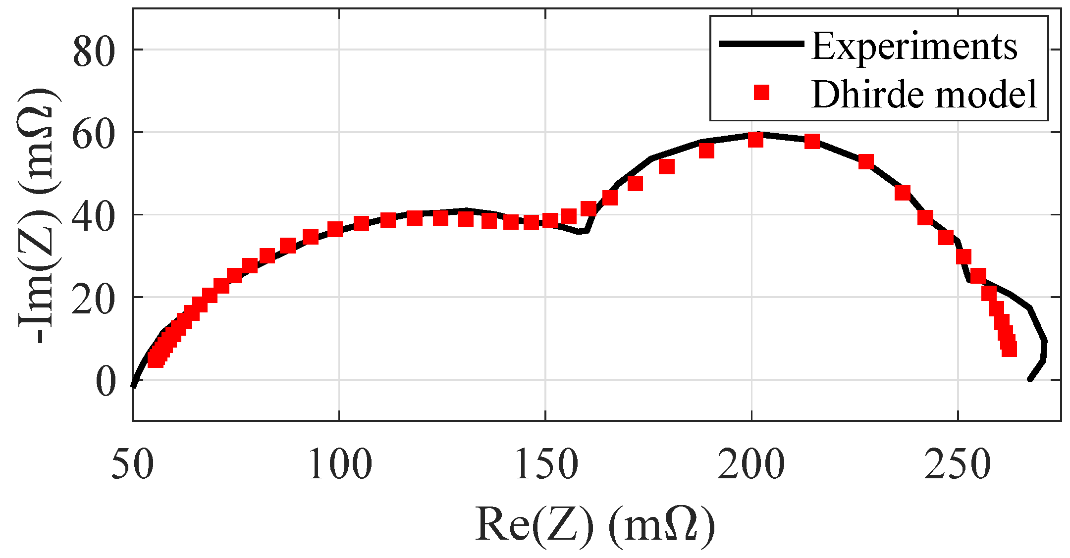Energies 12 04374 g010