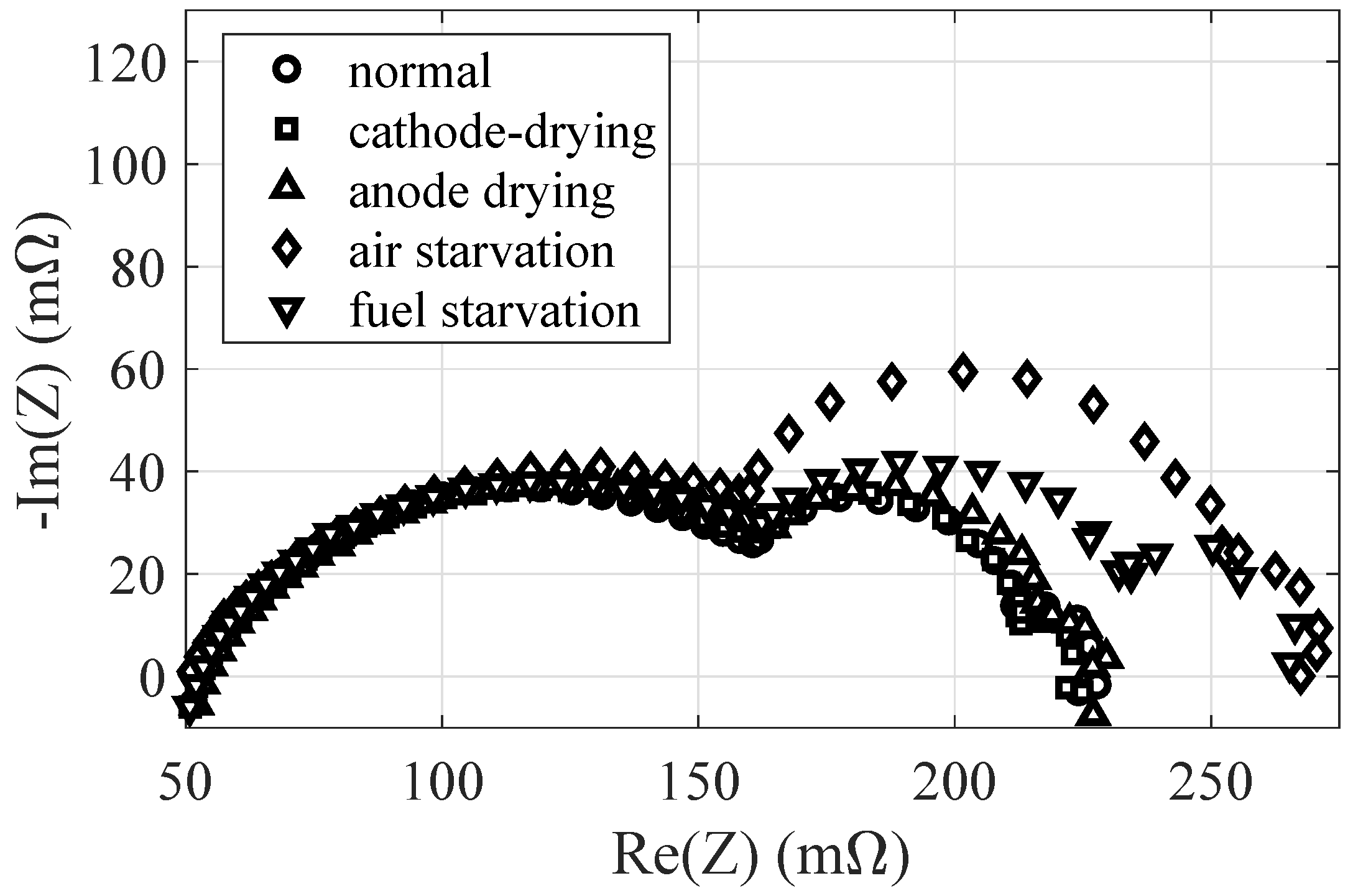Energies 12 04374 g012