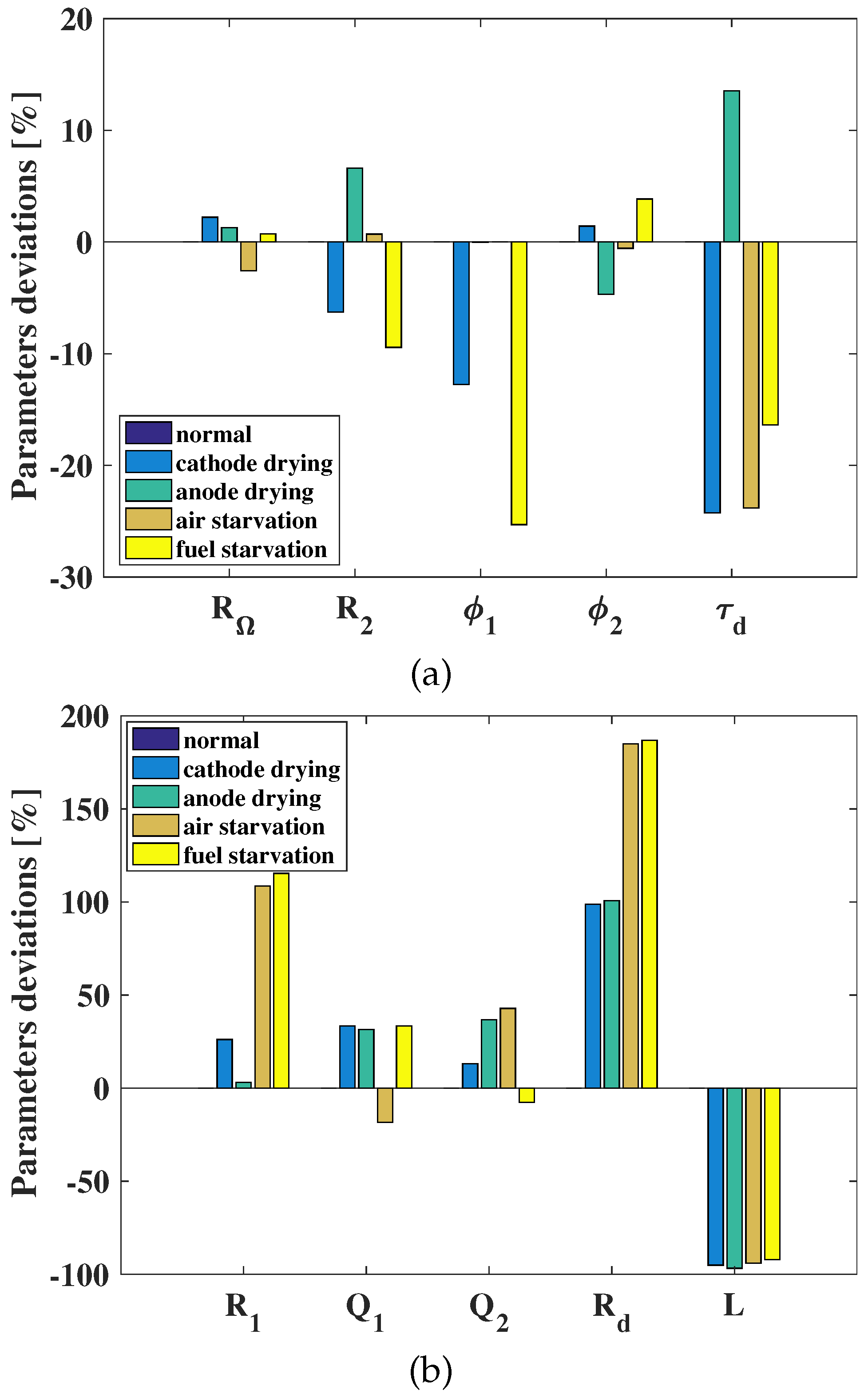 Energies 12 04374 g013