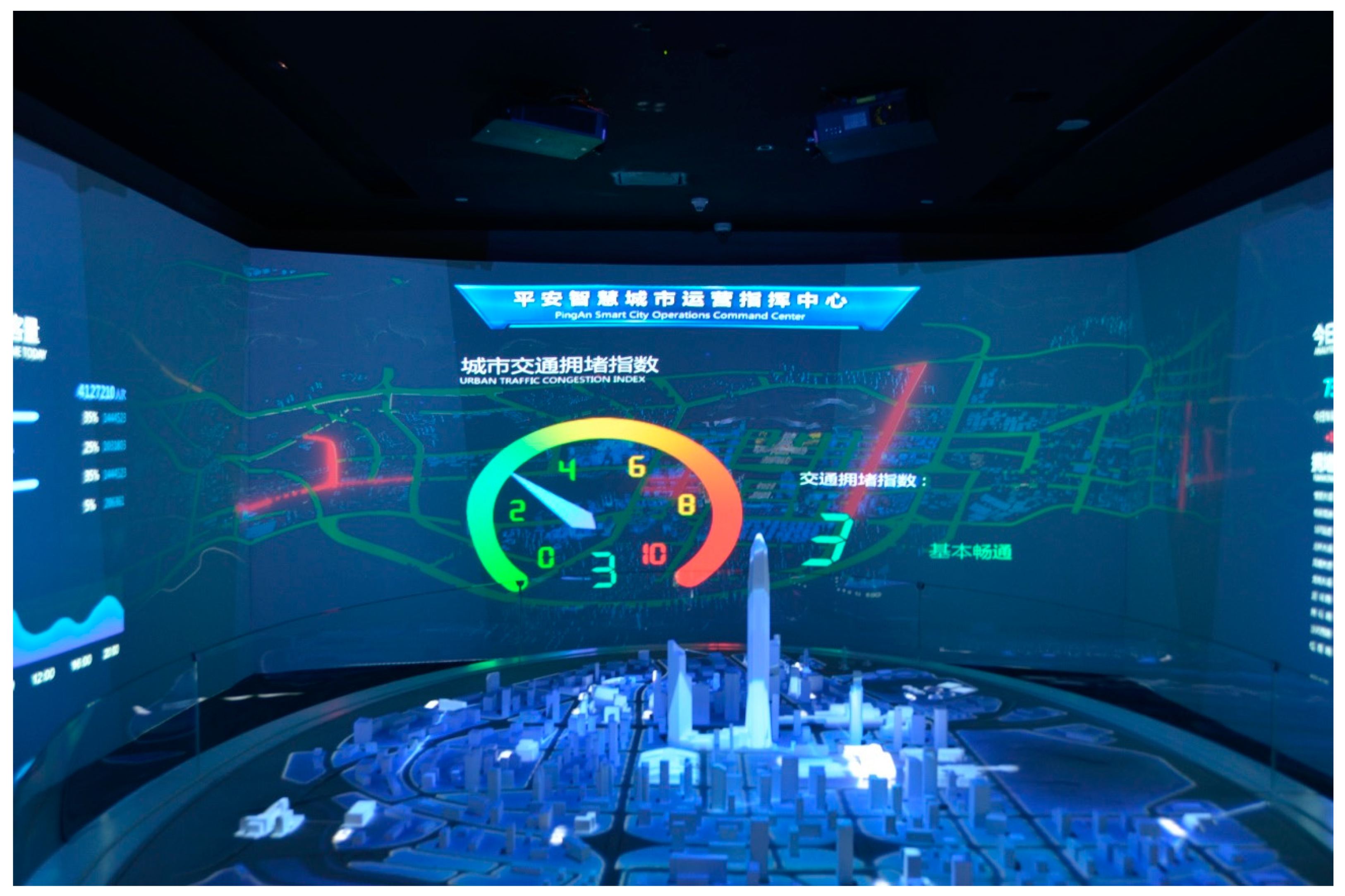 Energies 12 04375 g005