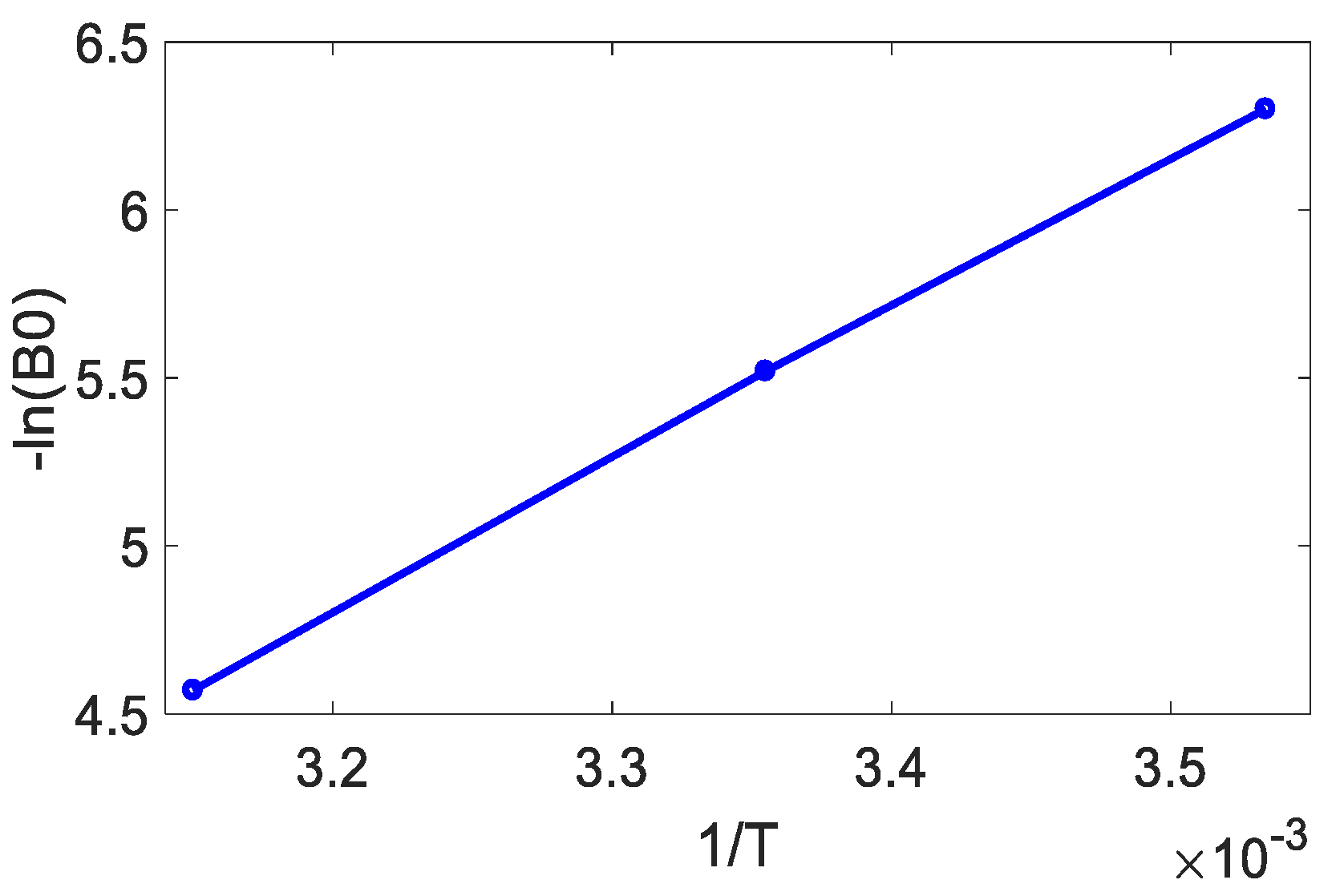 Energies 12 04376 g006 550