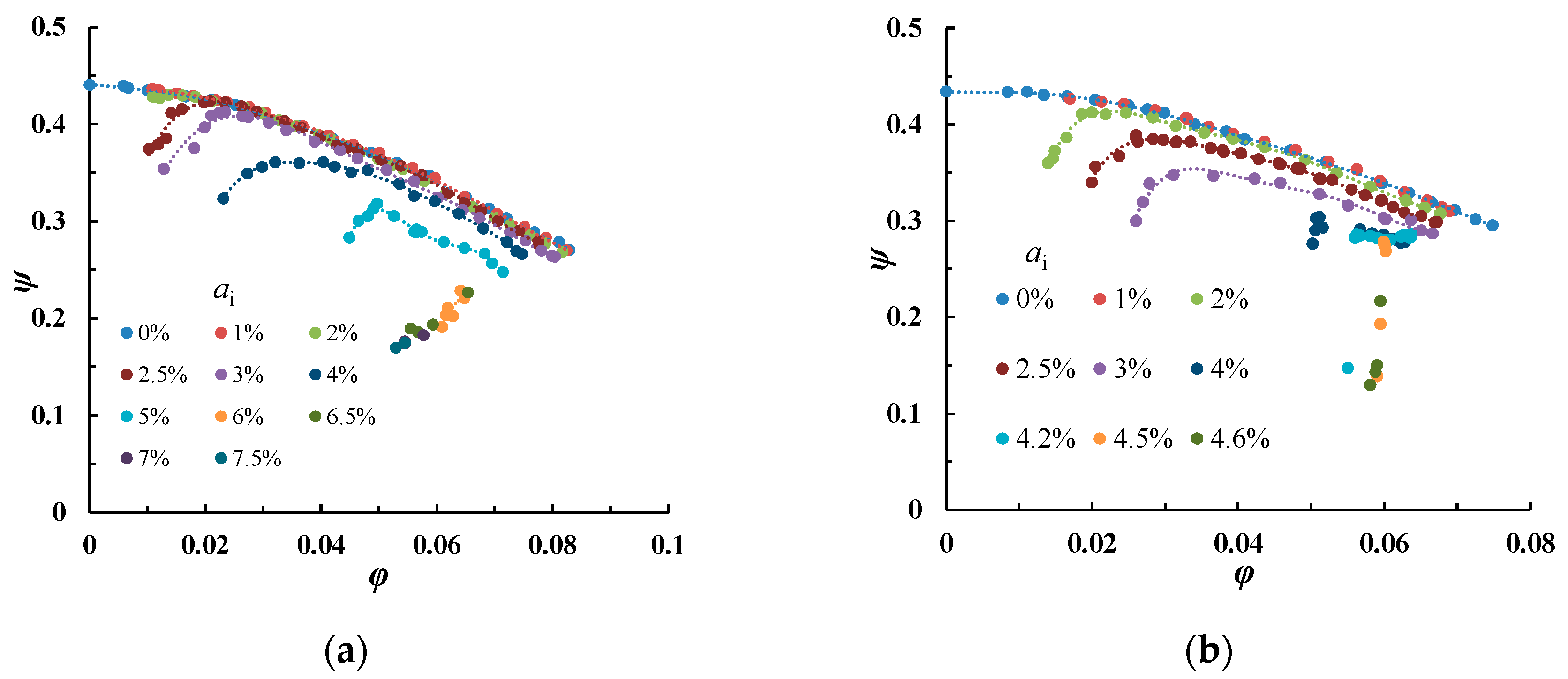 Energies 12 04377 g003 550