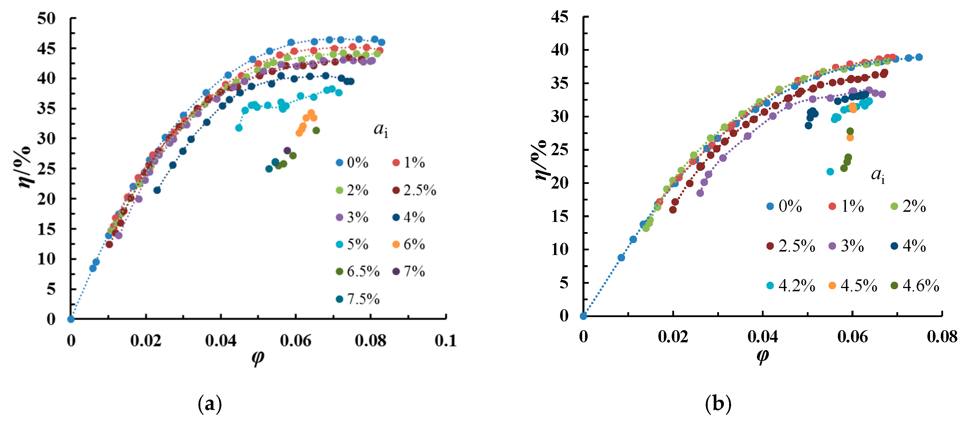 Energies 12 04377 g004 550