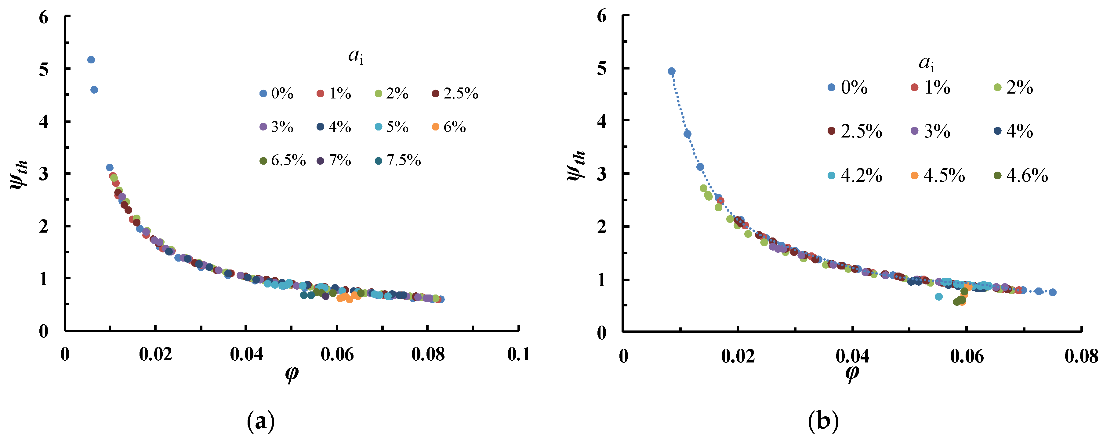 Energies 12 04377 g005 550