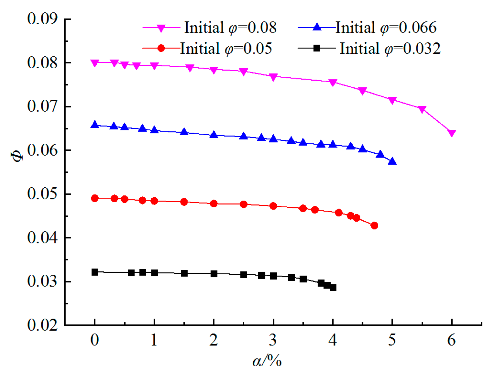 Energies 12 04377 g006 550