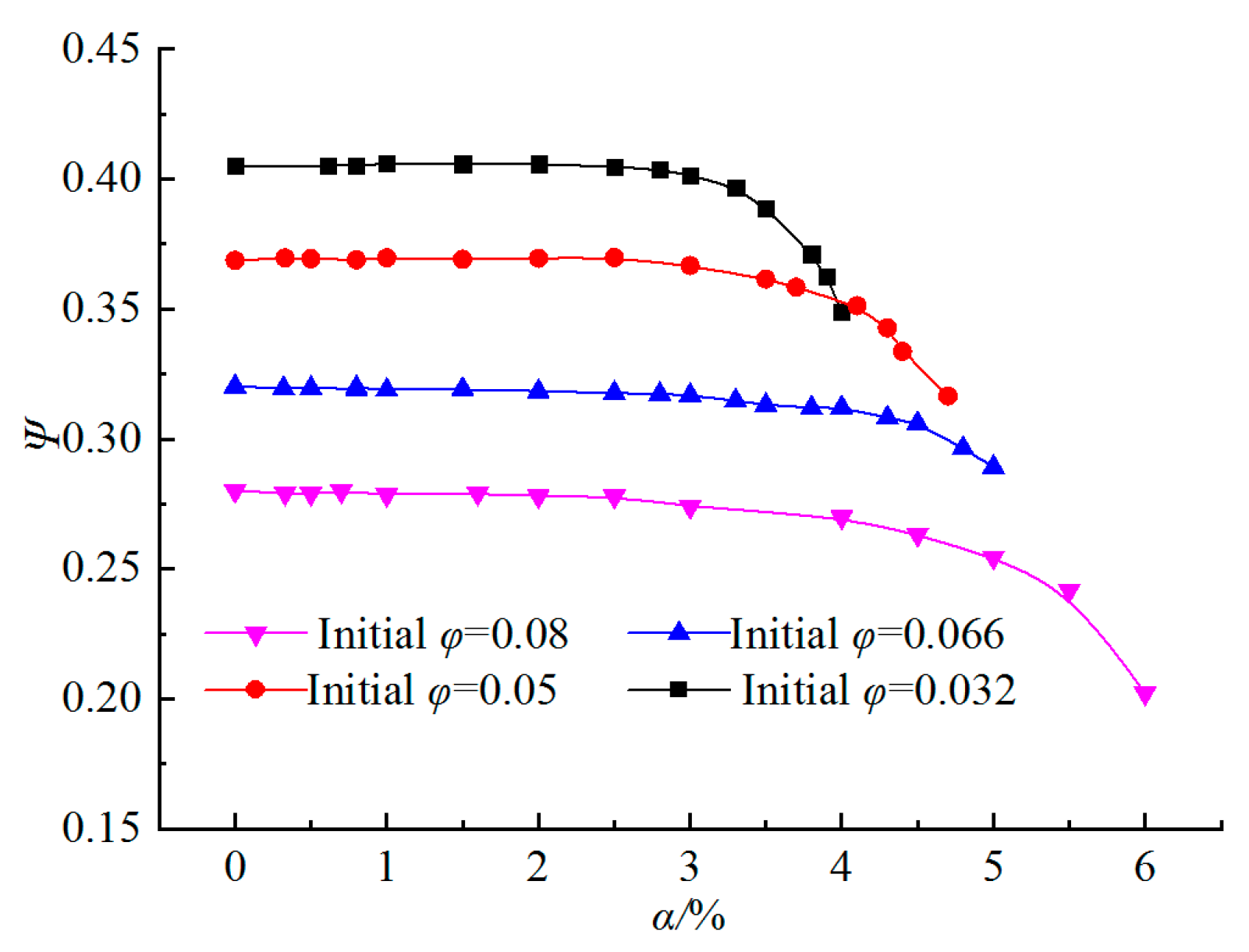 Energies 12 04377 g007 550