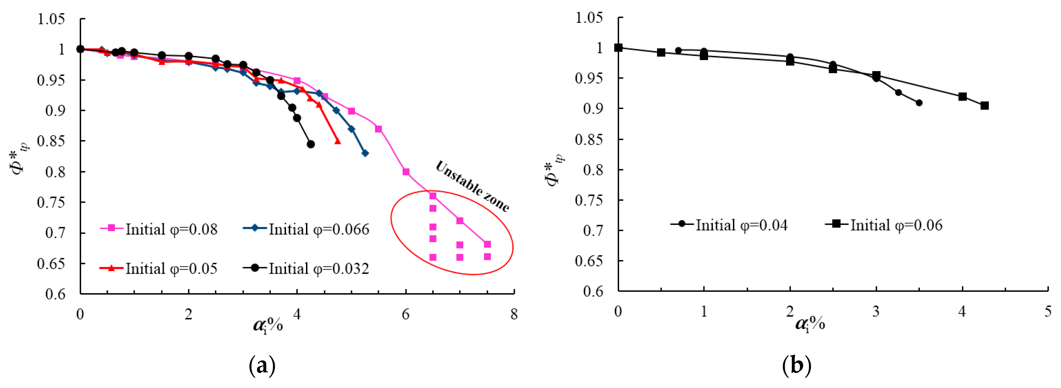 Energies 12 04377 g008 550