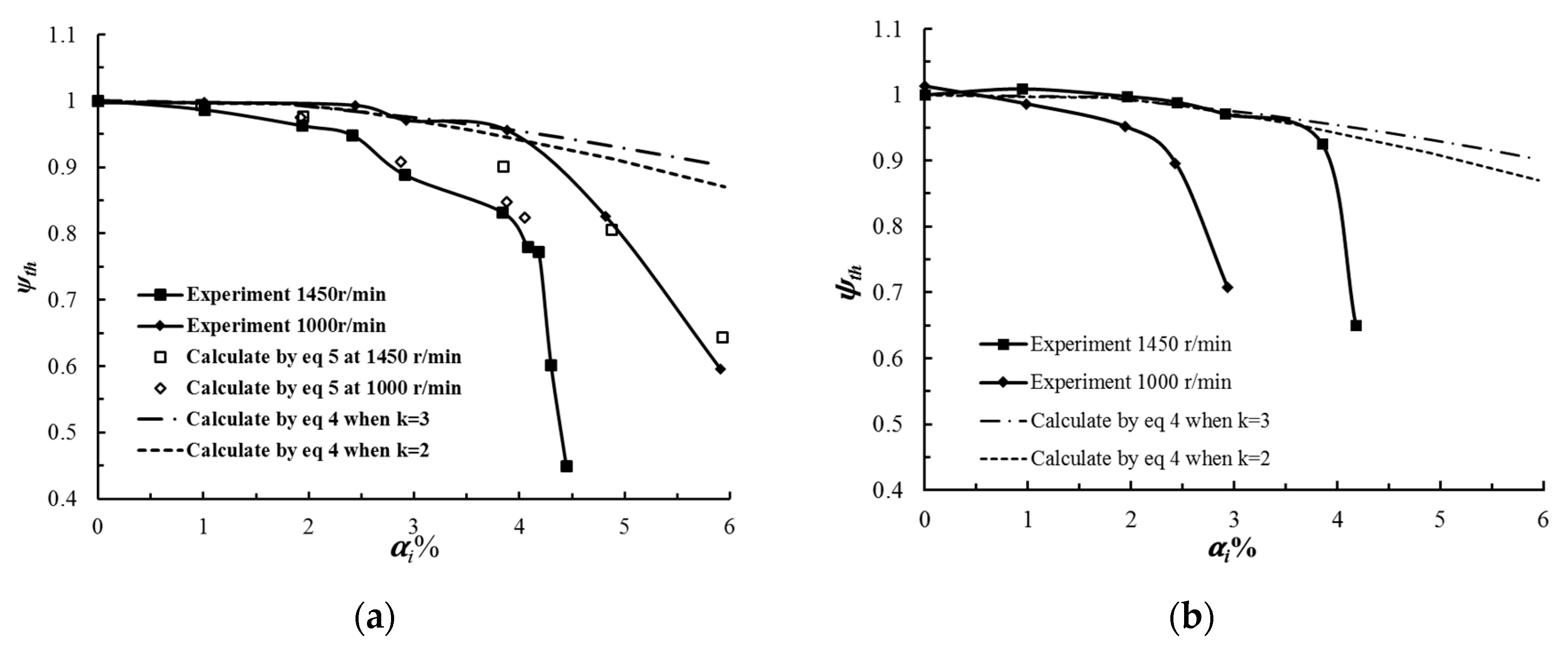 Energies 12 04377 g009 550