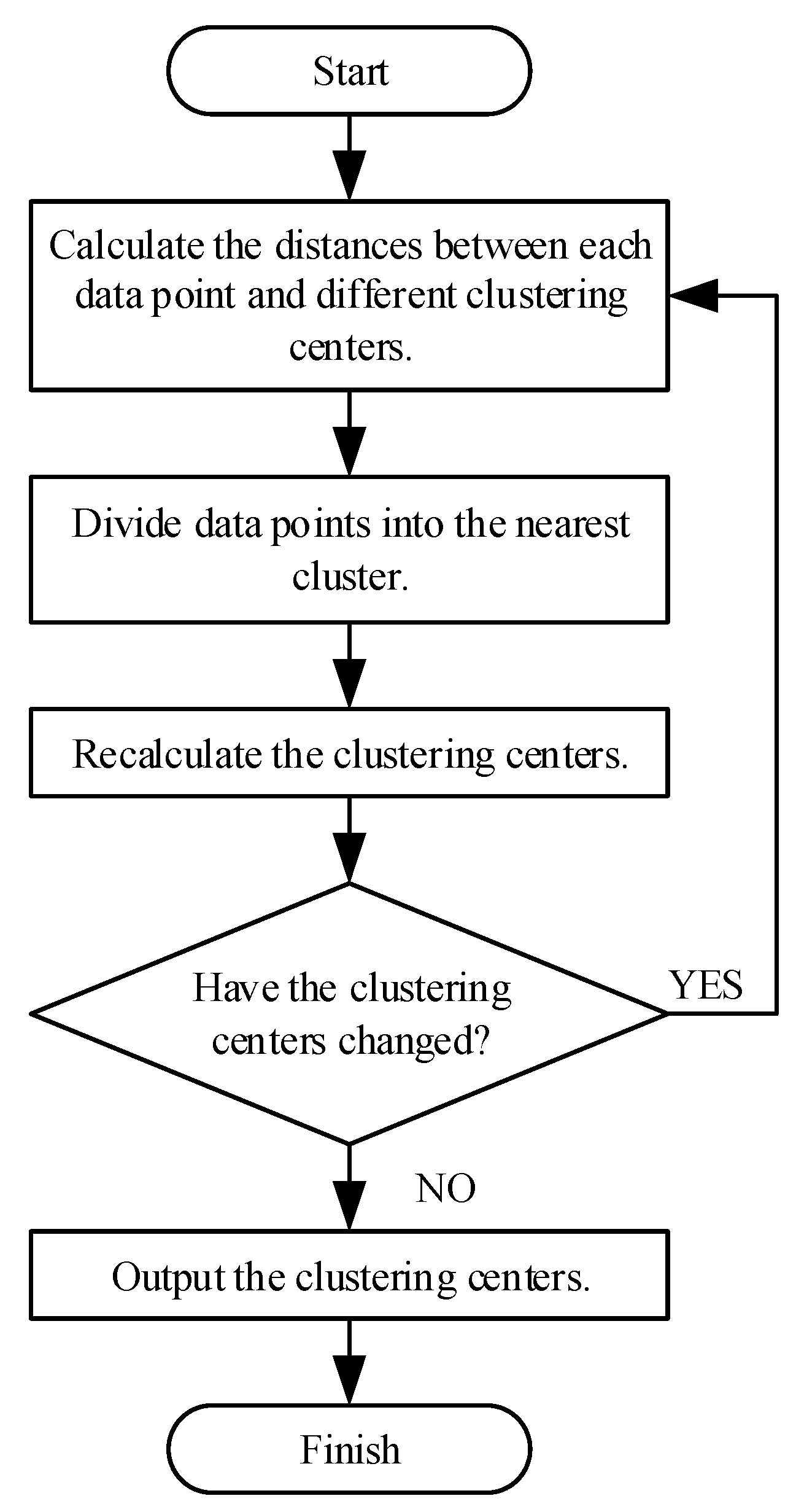 Energies 12 04378 g002