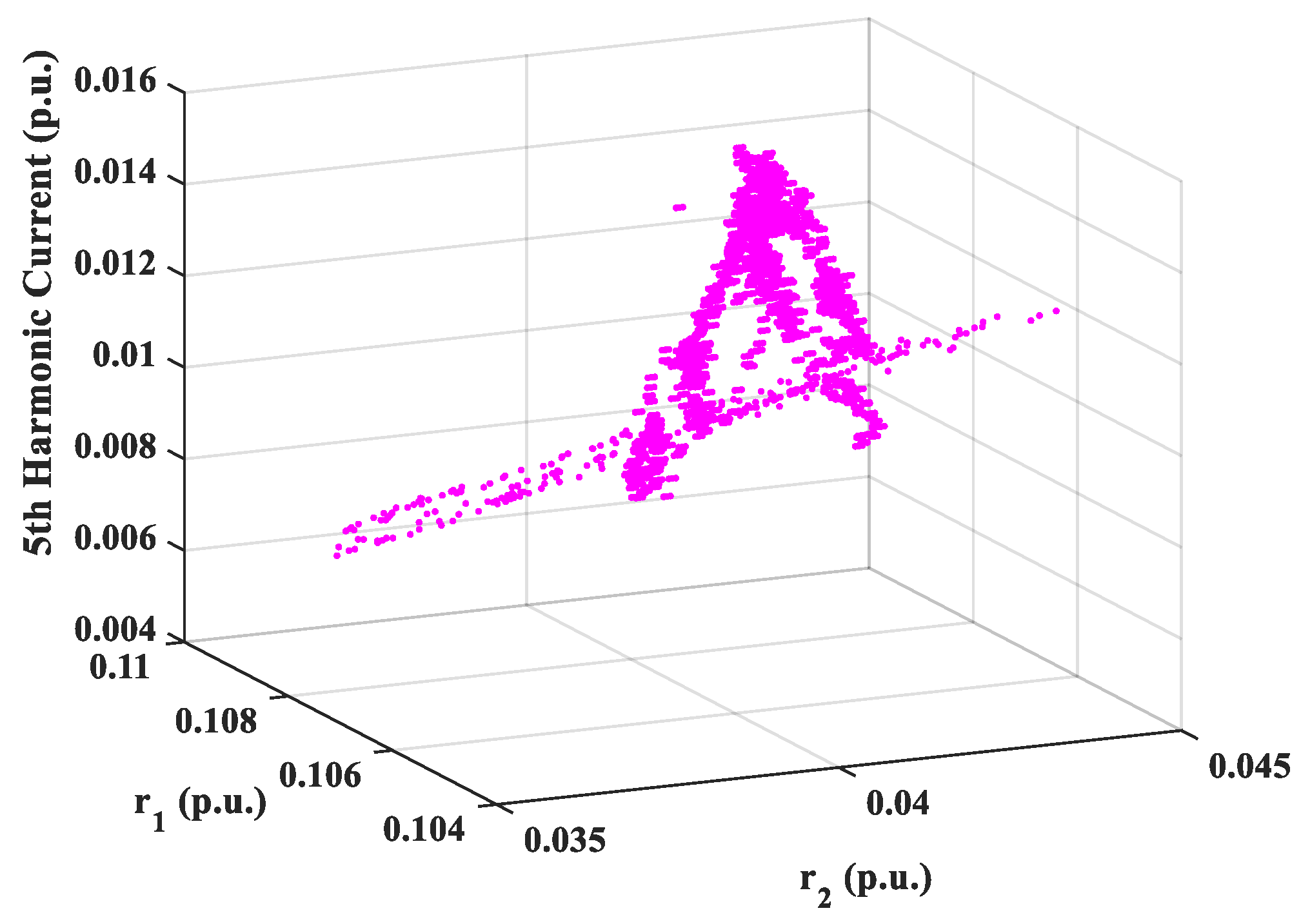 Energies 12 04378 g004