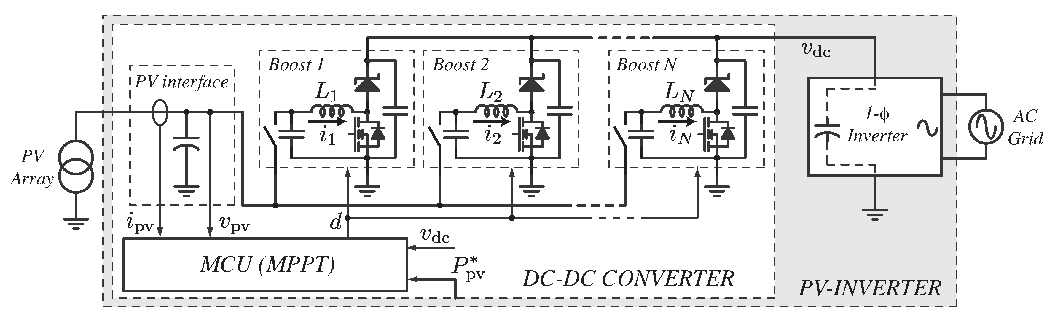 Energies 12 04379 g001 550