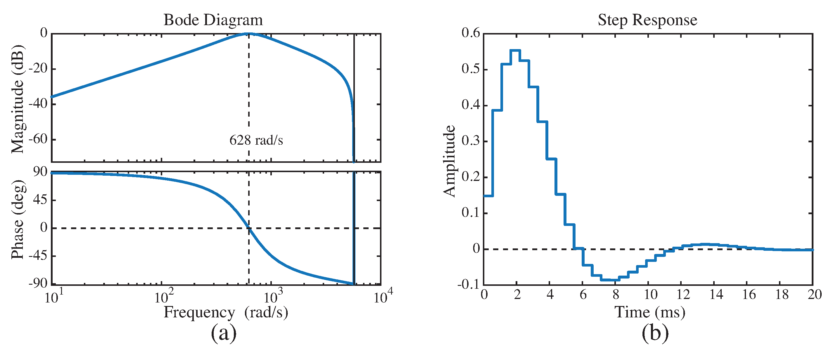 Energies 12 04379 g008 550