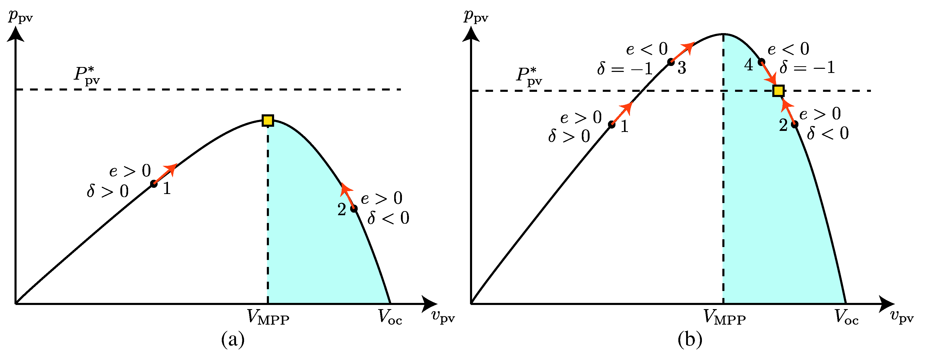 Energies 12 04379 g013 550