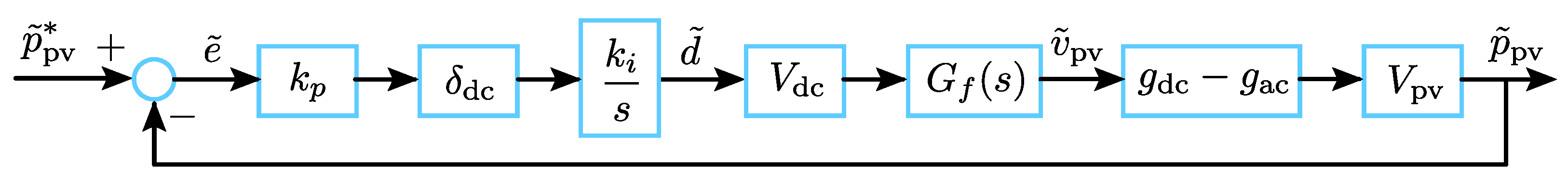 Energies 12 04379 g014 550