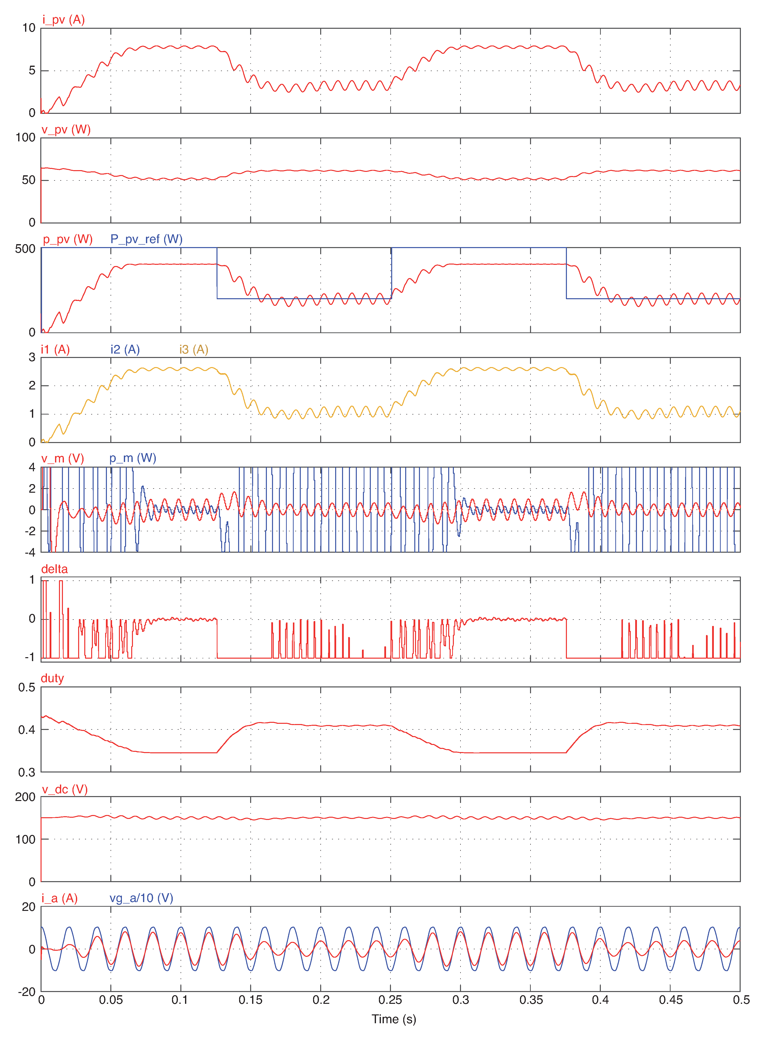 Energies 12 04379 g016 550