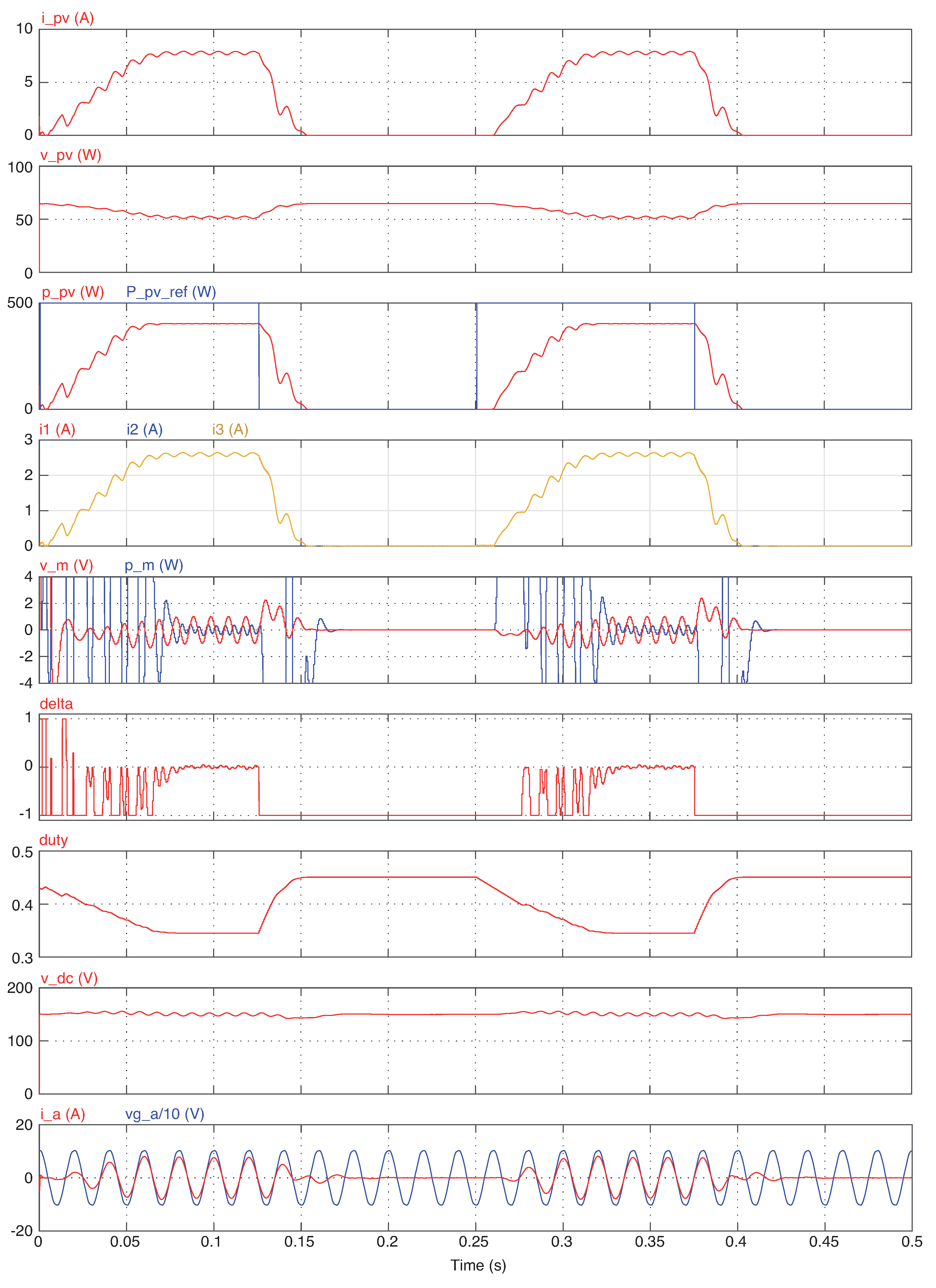 Energies 12 04379 g017 550