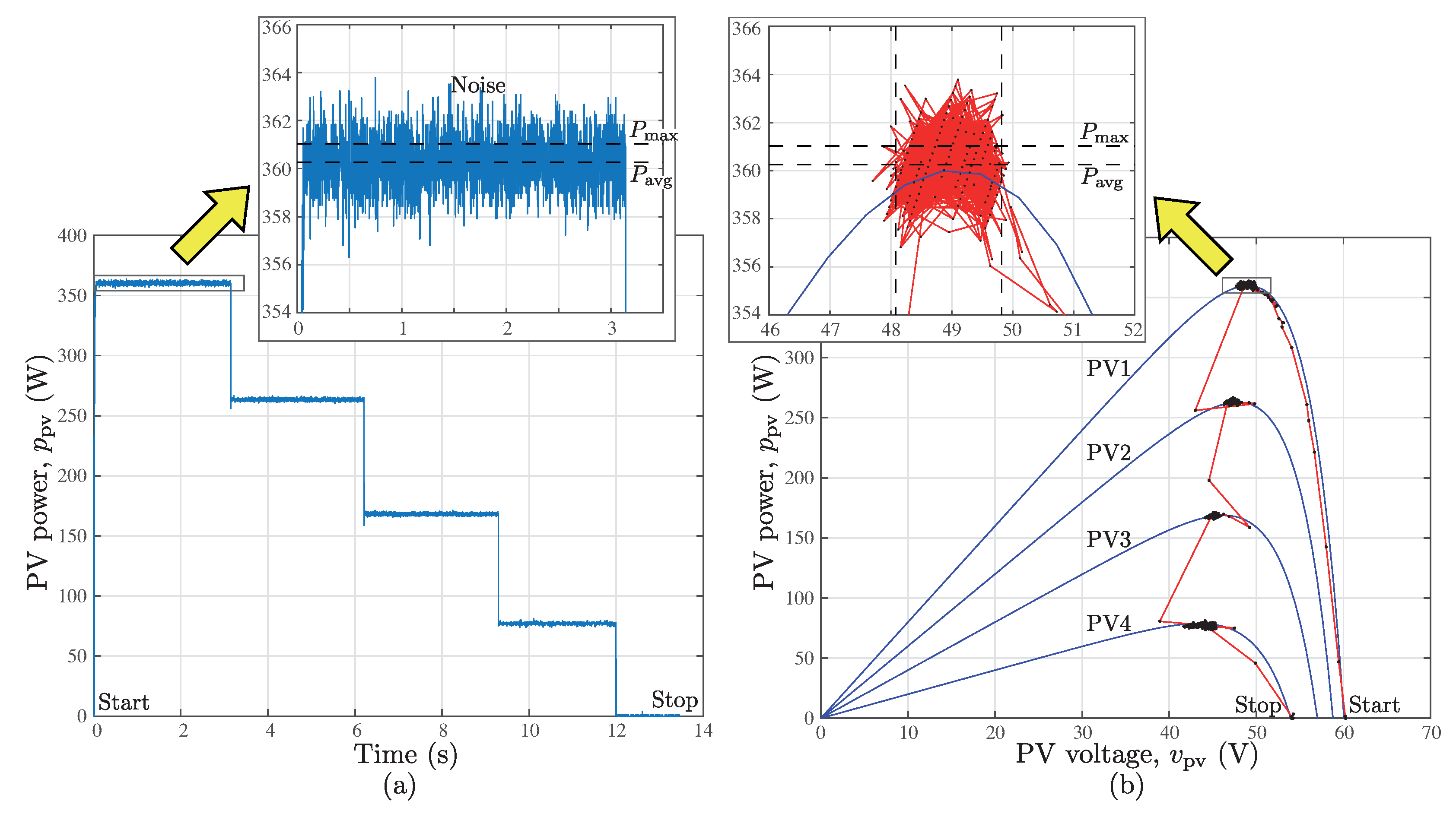 Energies 12 04379 g018 550