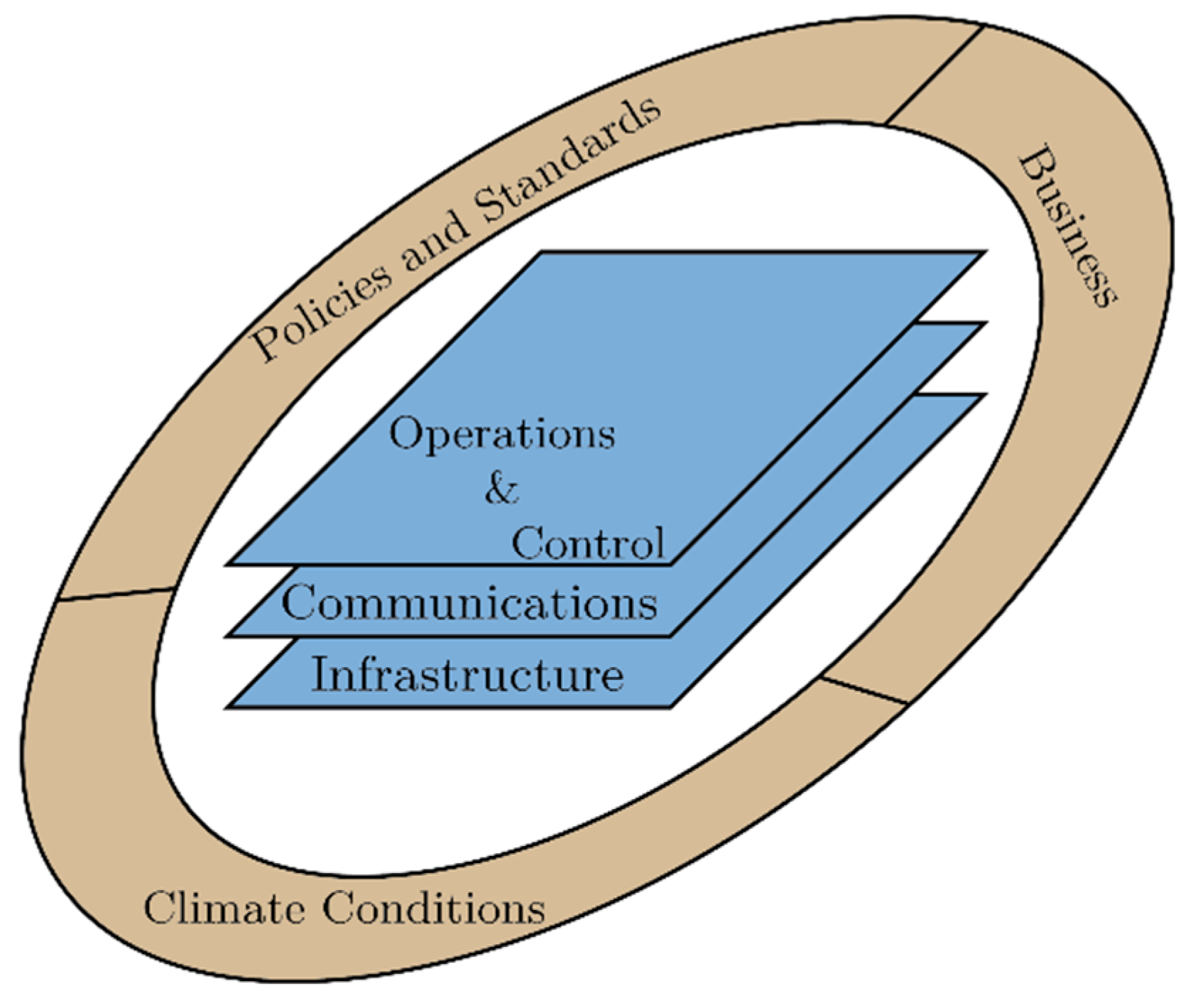 Energies 12 04381 g002 Energies 12 04381 g002