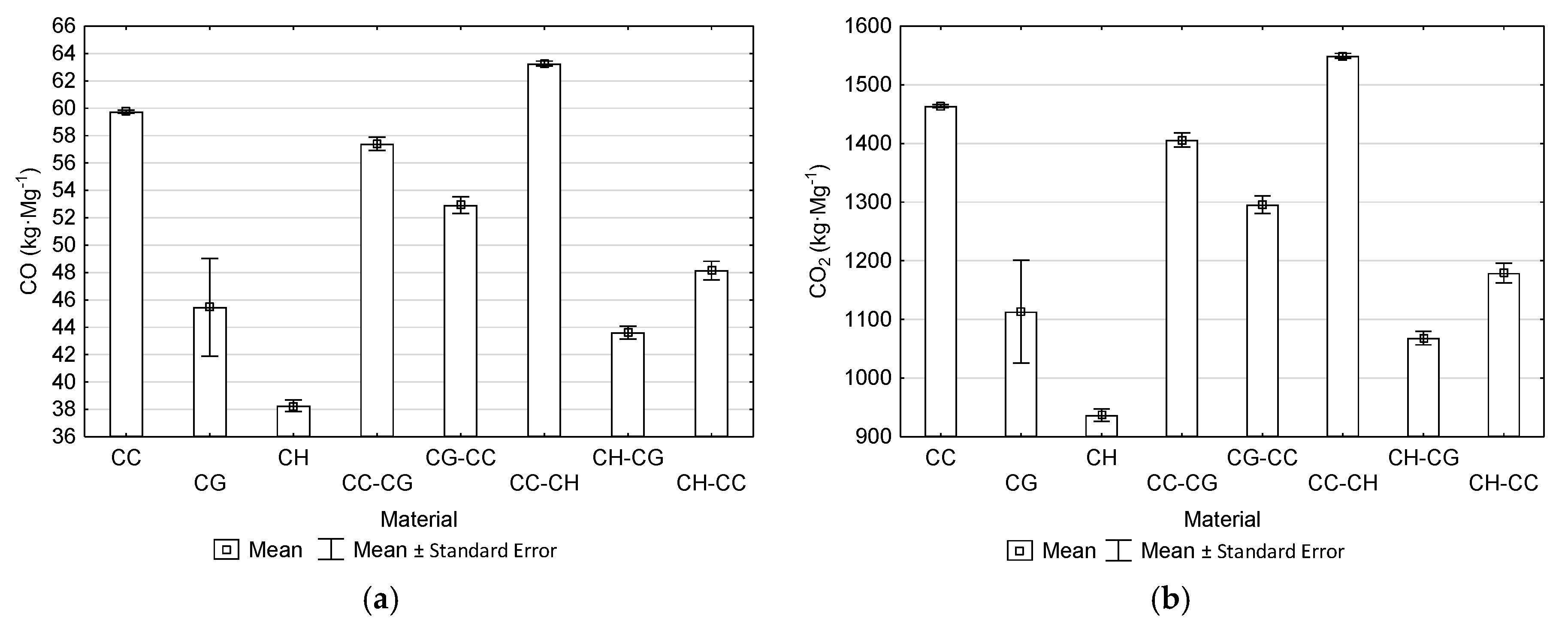 Energies 12 04383 g003a Energies 12 04383 g003a