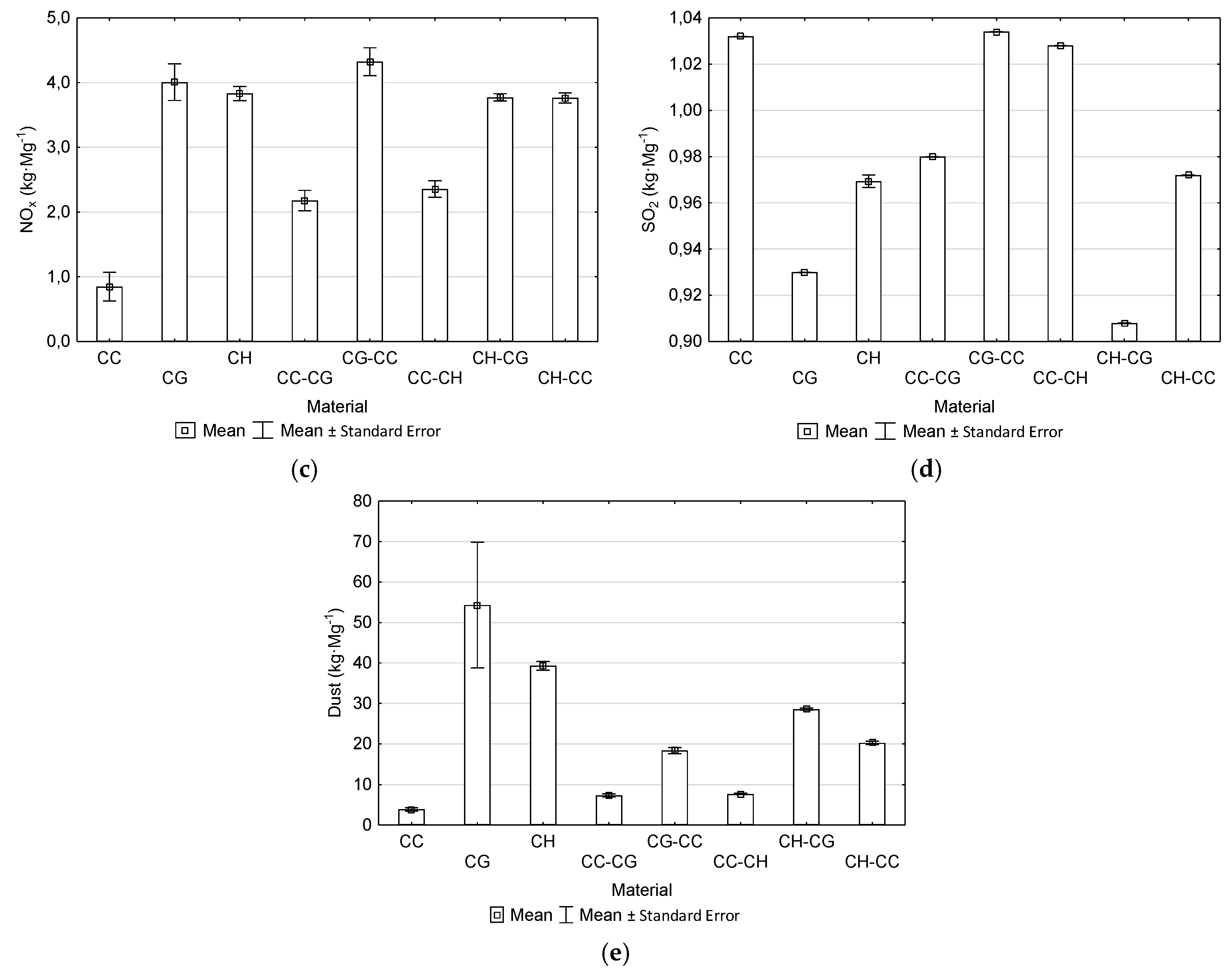 Energies 12 04383 g003b Energies 12 04383 g003b