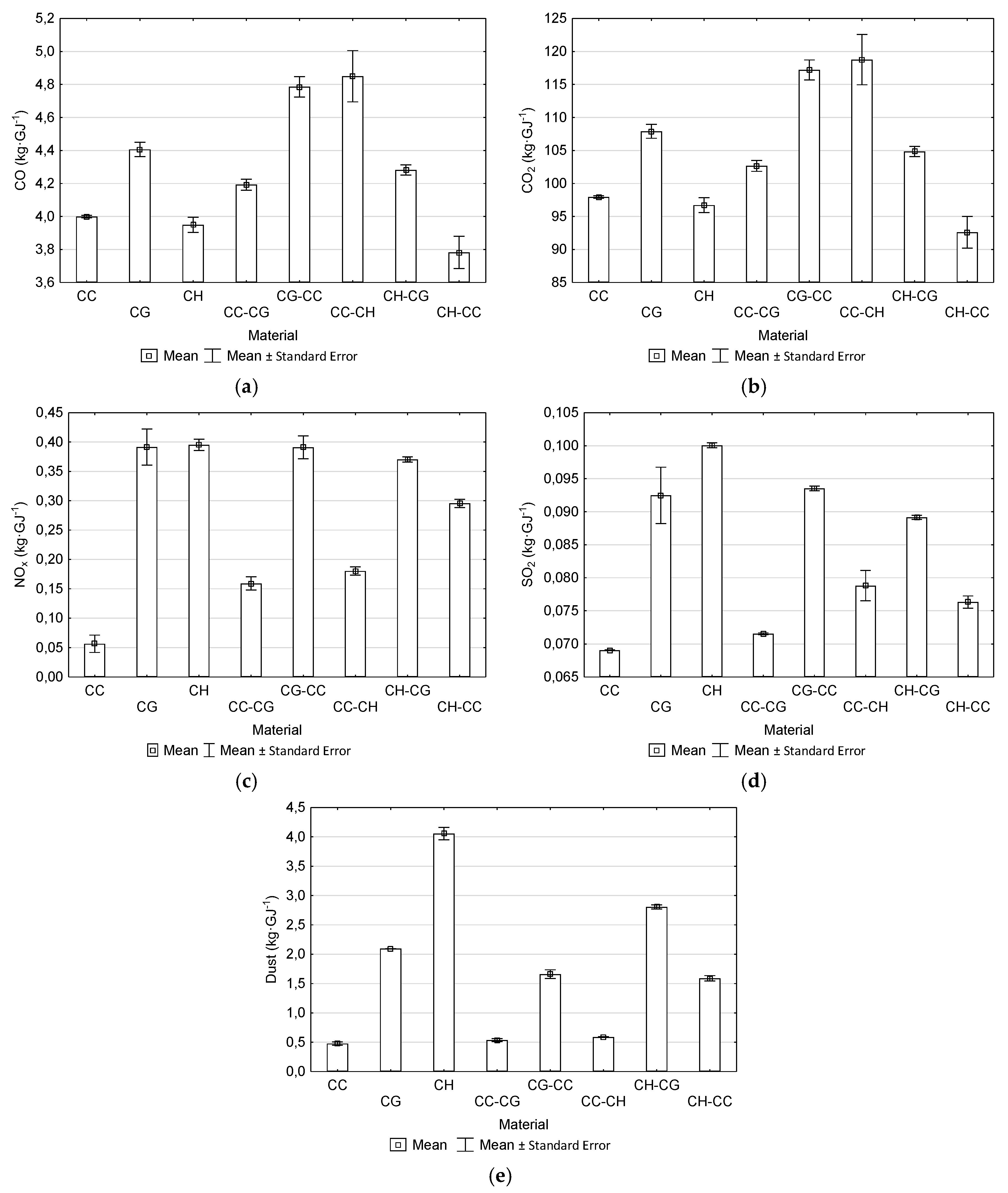 Energies 12 04383 g004 Energies 12 04383 g004