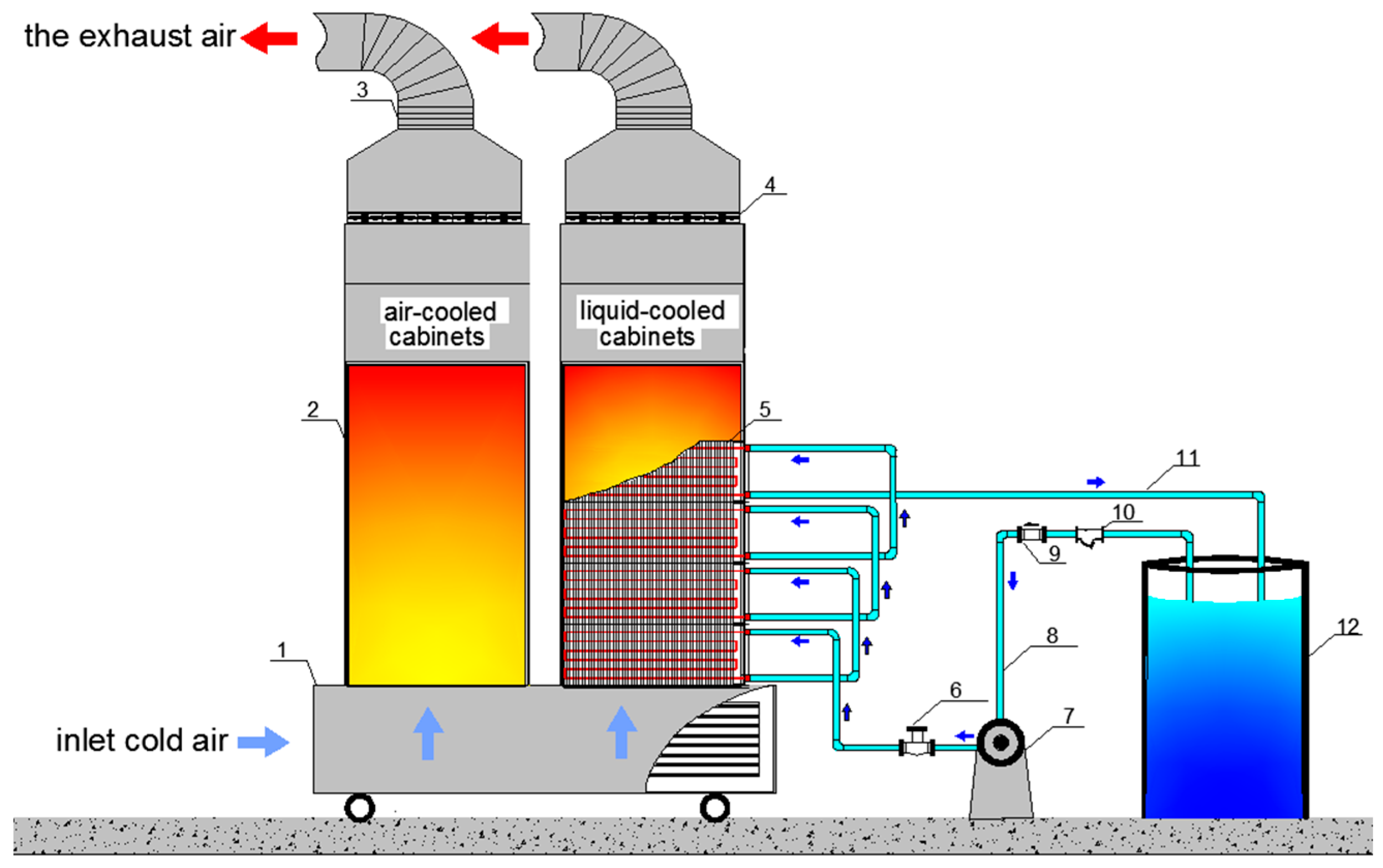 Energies 12 04385 g001 550